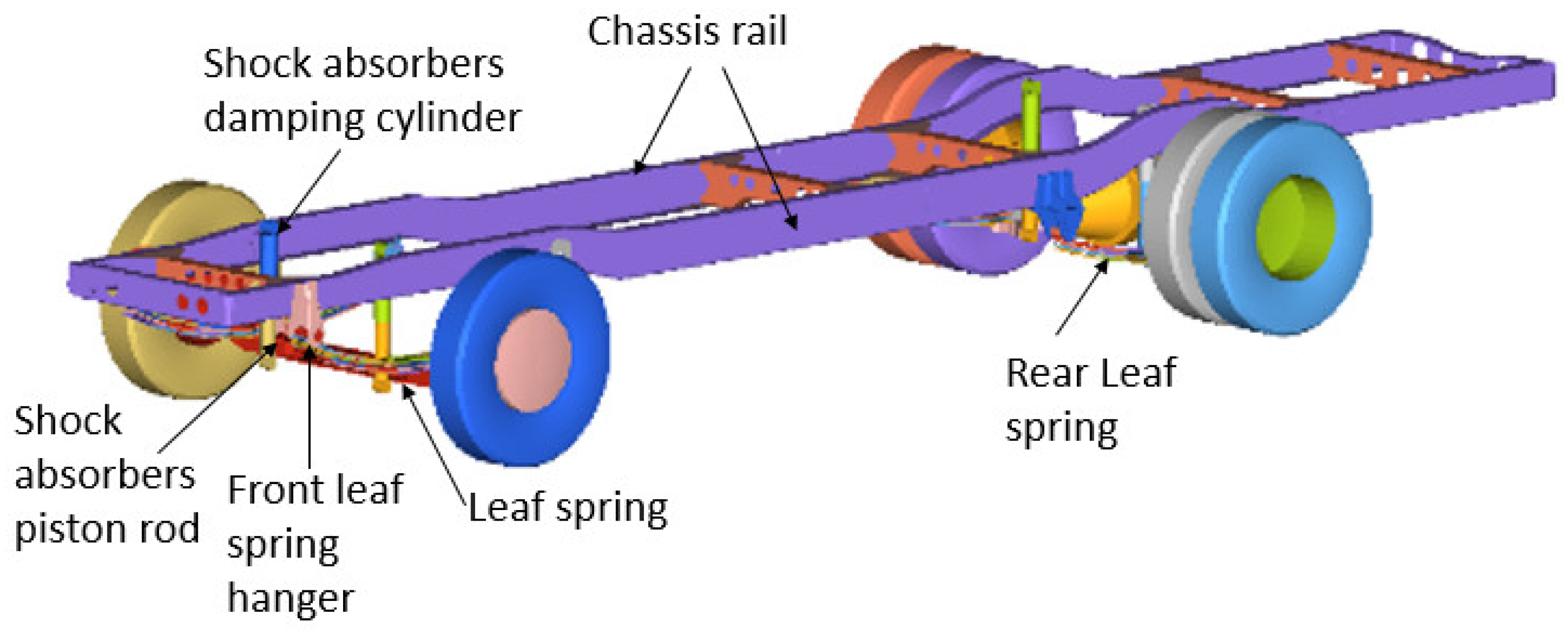 Symmetry 12 01334 g007