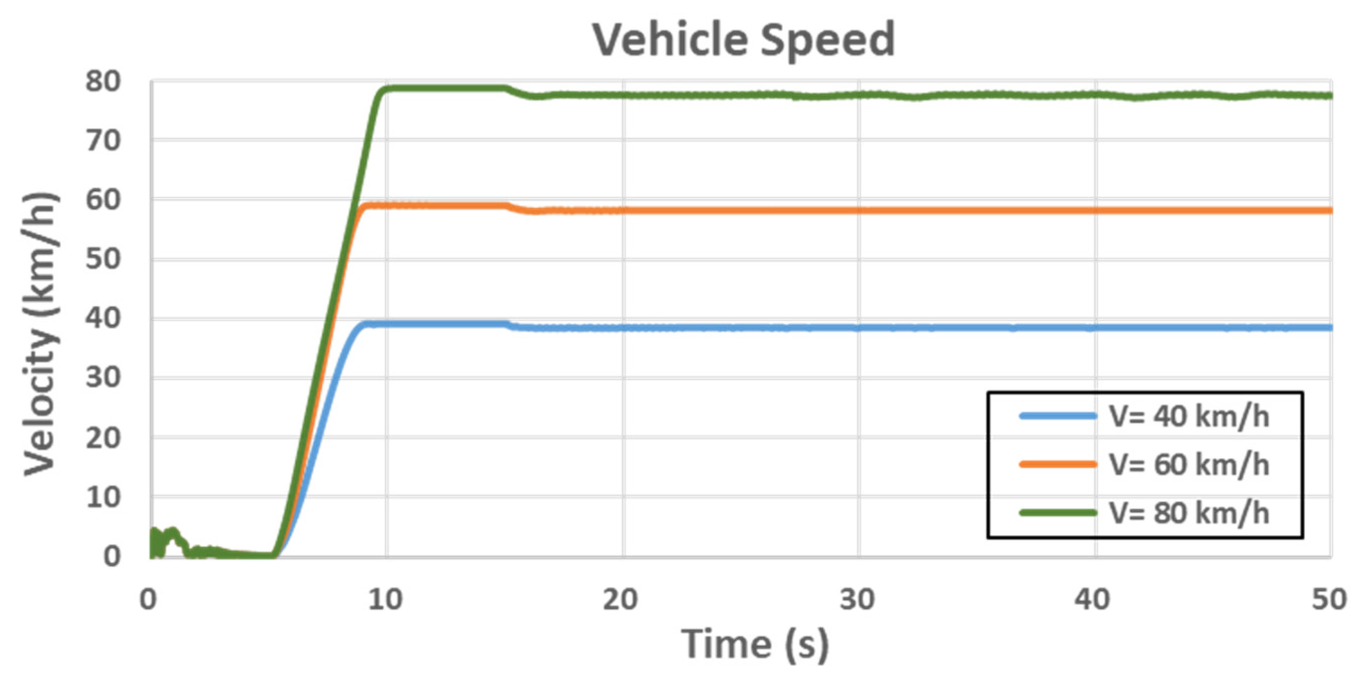 Symmetry 12 01334 g011