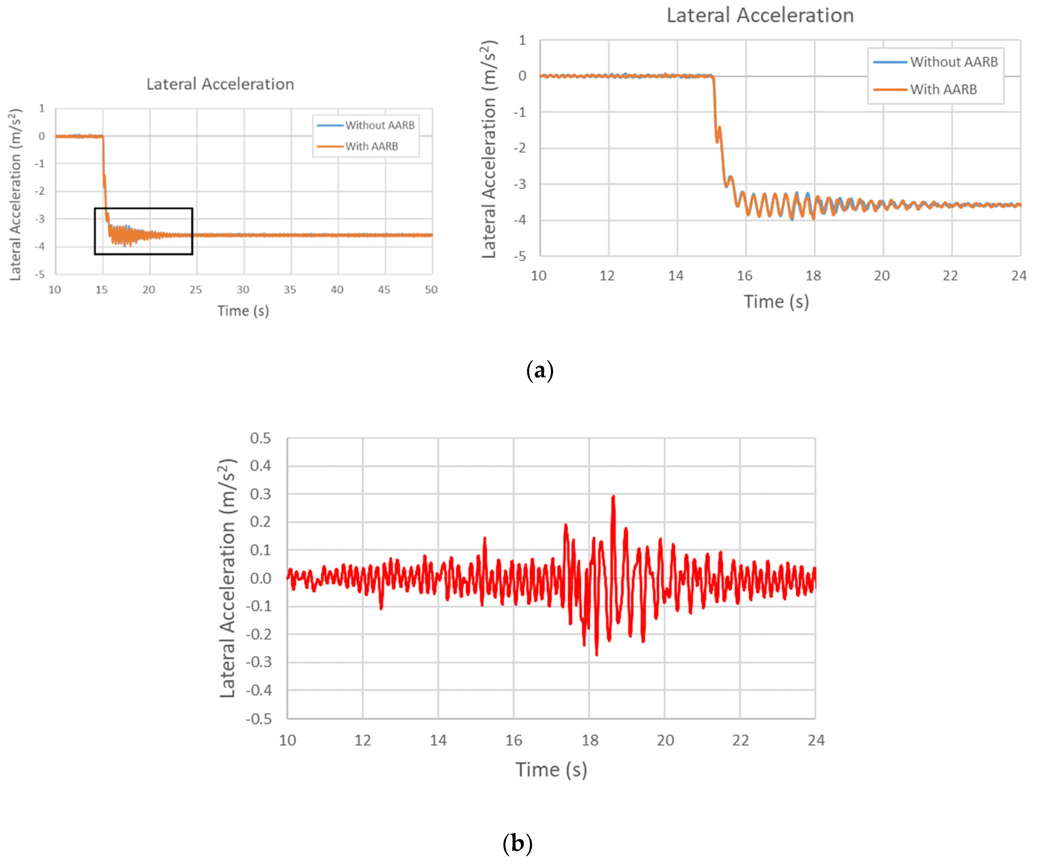 Symmetry 12 01334 g015