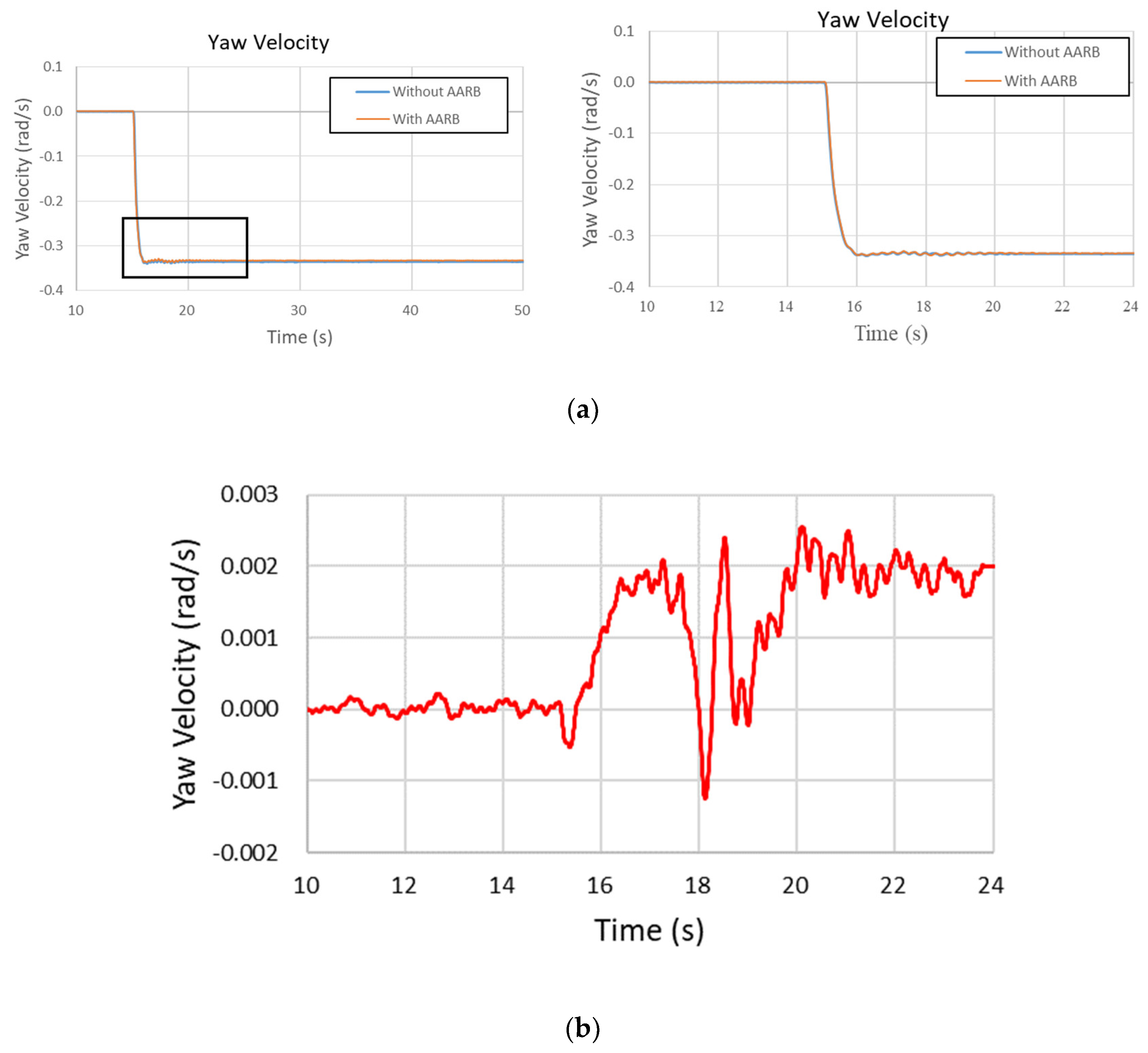 Symmetry 12 01334 g016