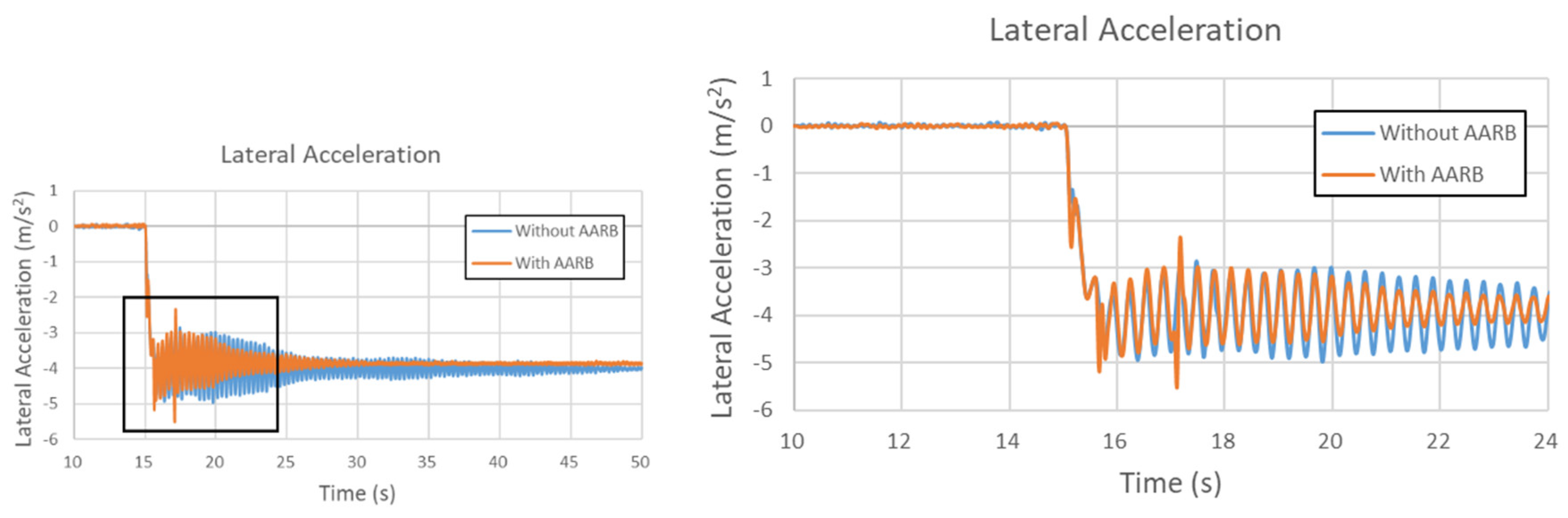 Symmetry 12 01334 g019