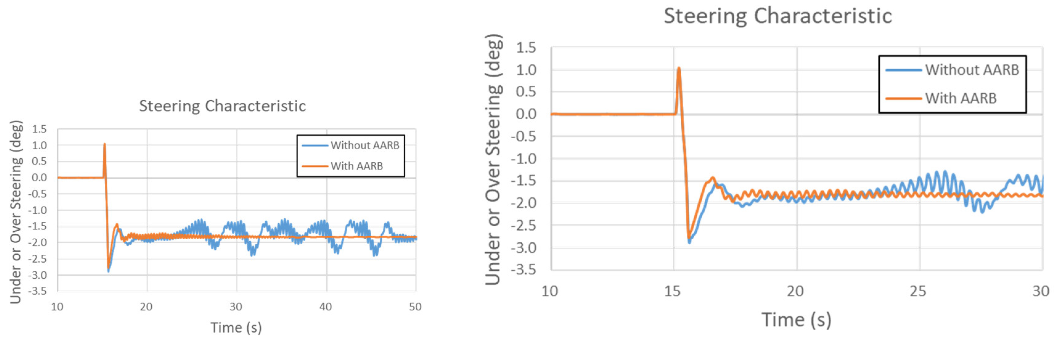 Symmetry 12 01334 g026