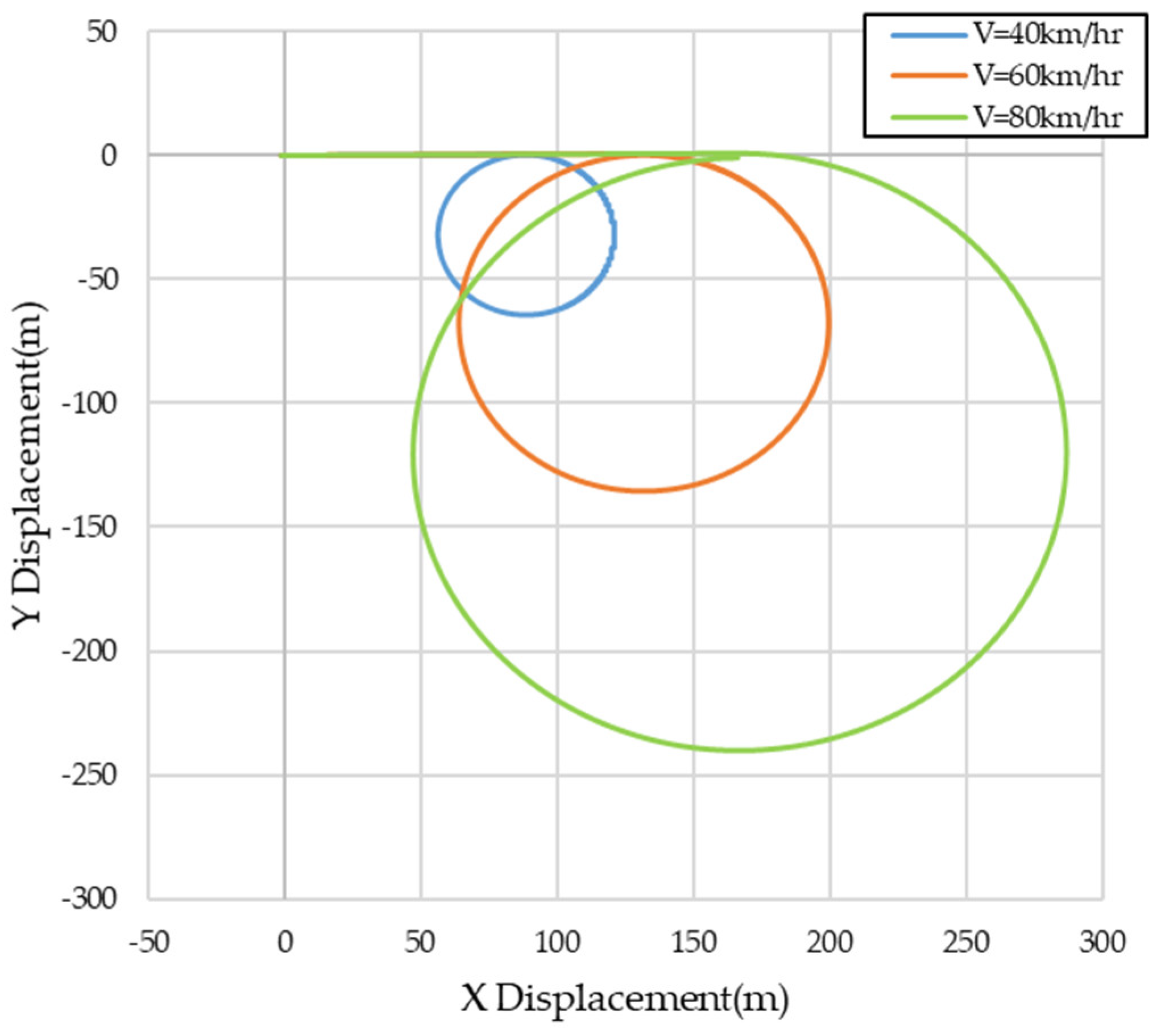 Symmetry 12 01334 g028