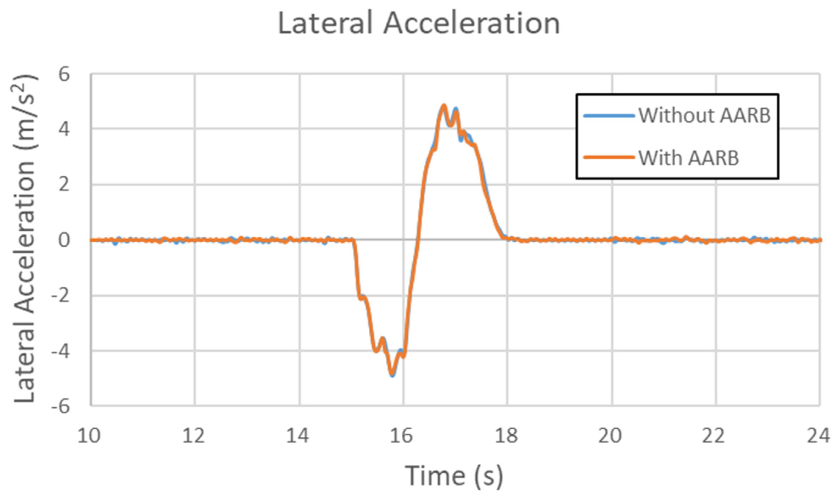 Symmetry 12 01334 g033