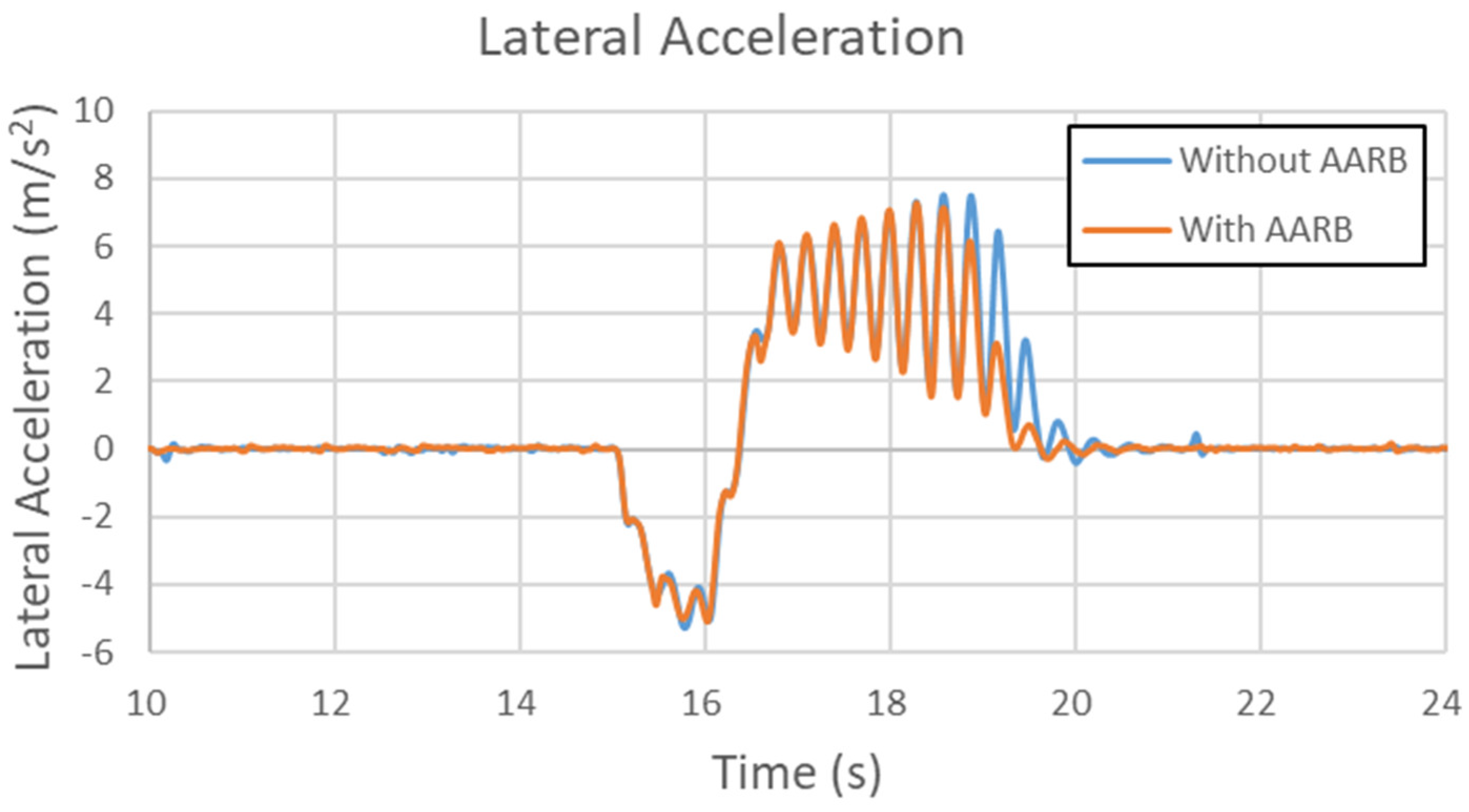Symmetry 12 01334 g037