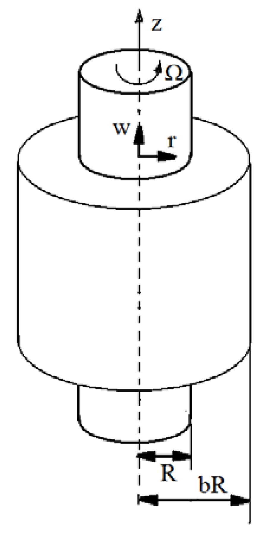 Symmetry 12 01335 g001