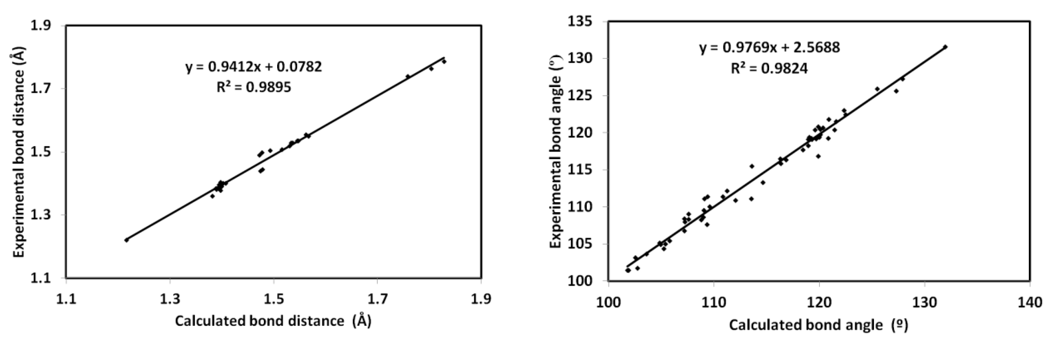 Symmetry 12 01337 g008 Symmetry 12 01337 g008