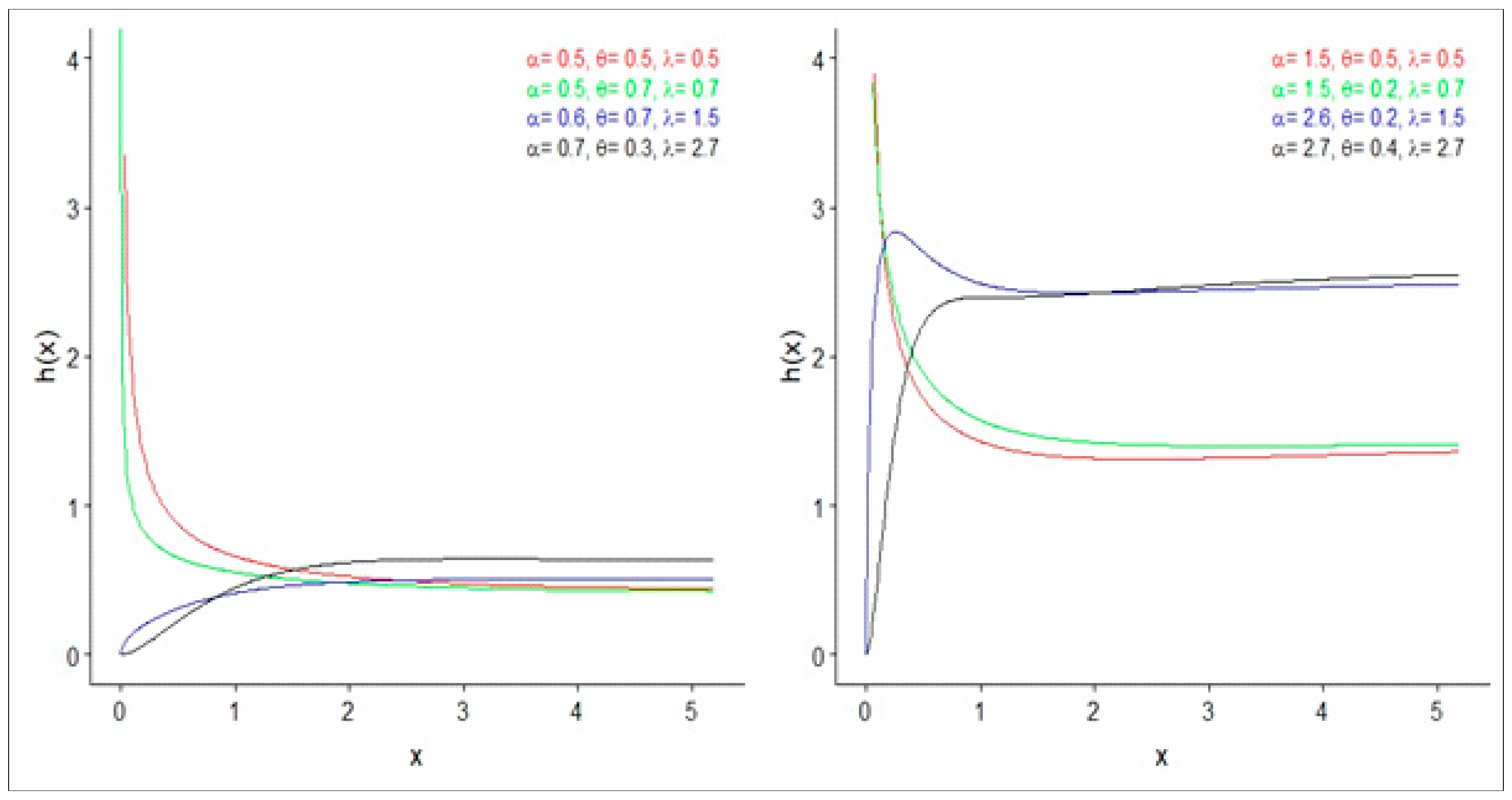 Symmetry 12 01338 g002 Symmetry 12 01338 g002