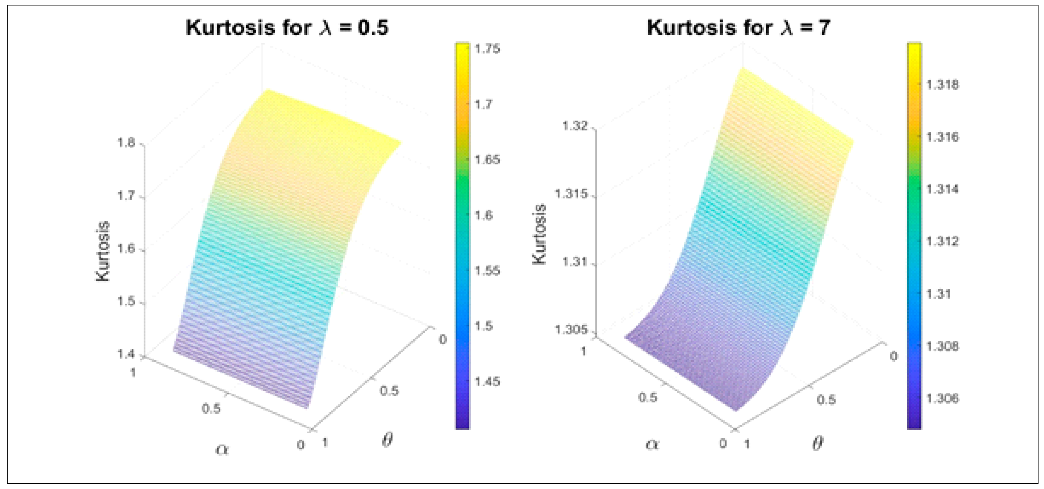 Symmetry 12 01338 g004 Symmetry 12 01338 g004