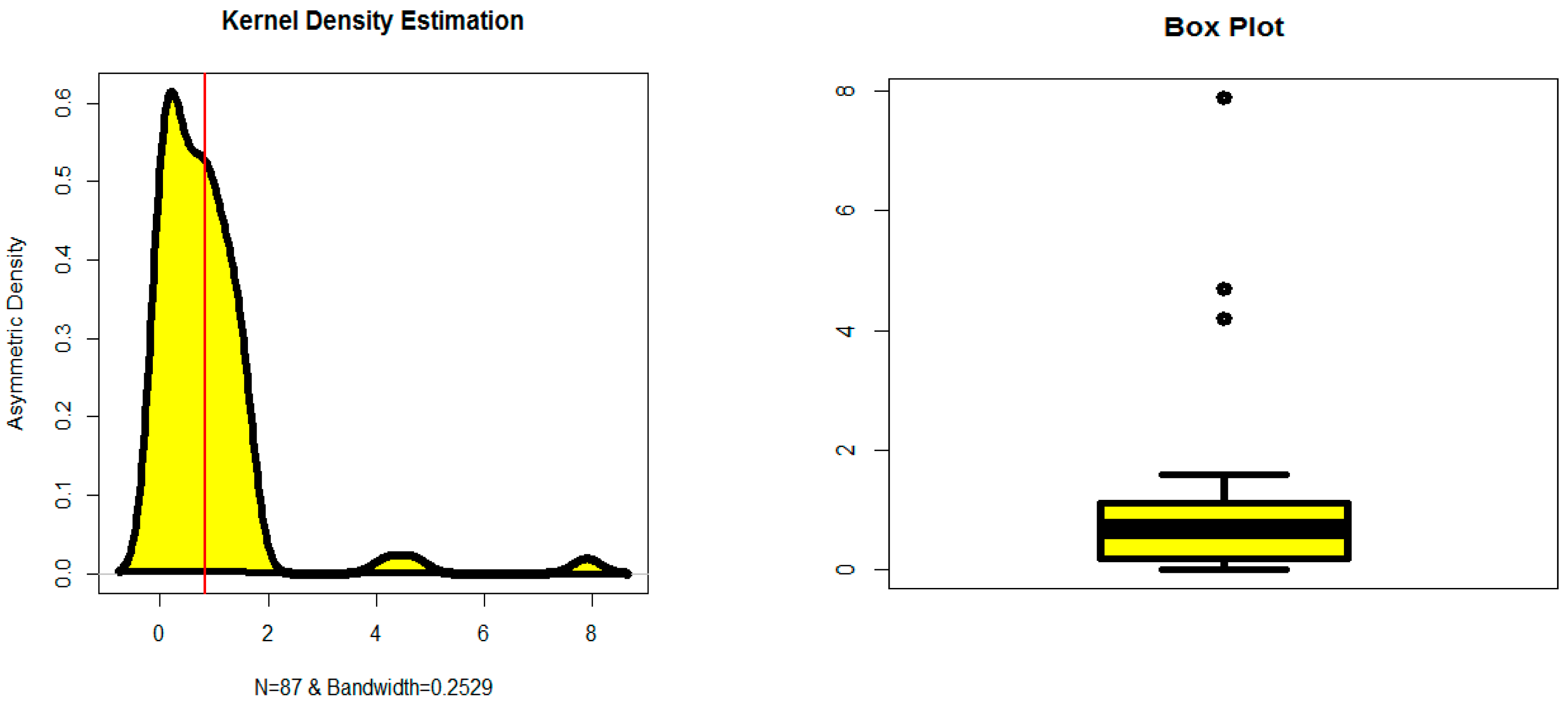 Symmetry 12 01338 g005 Symmetry 12 01338 g005