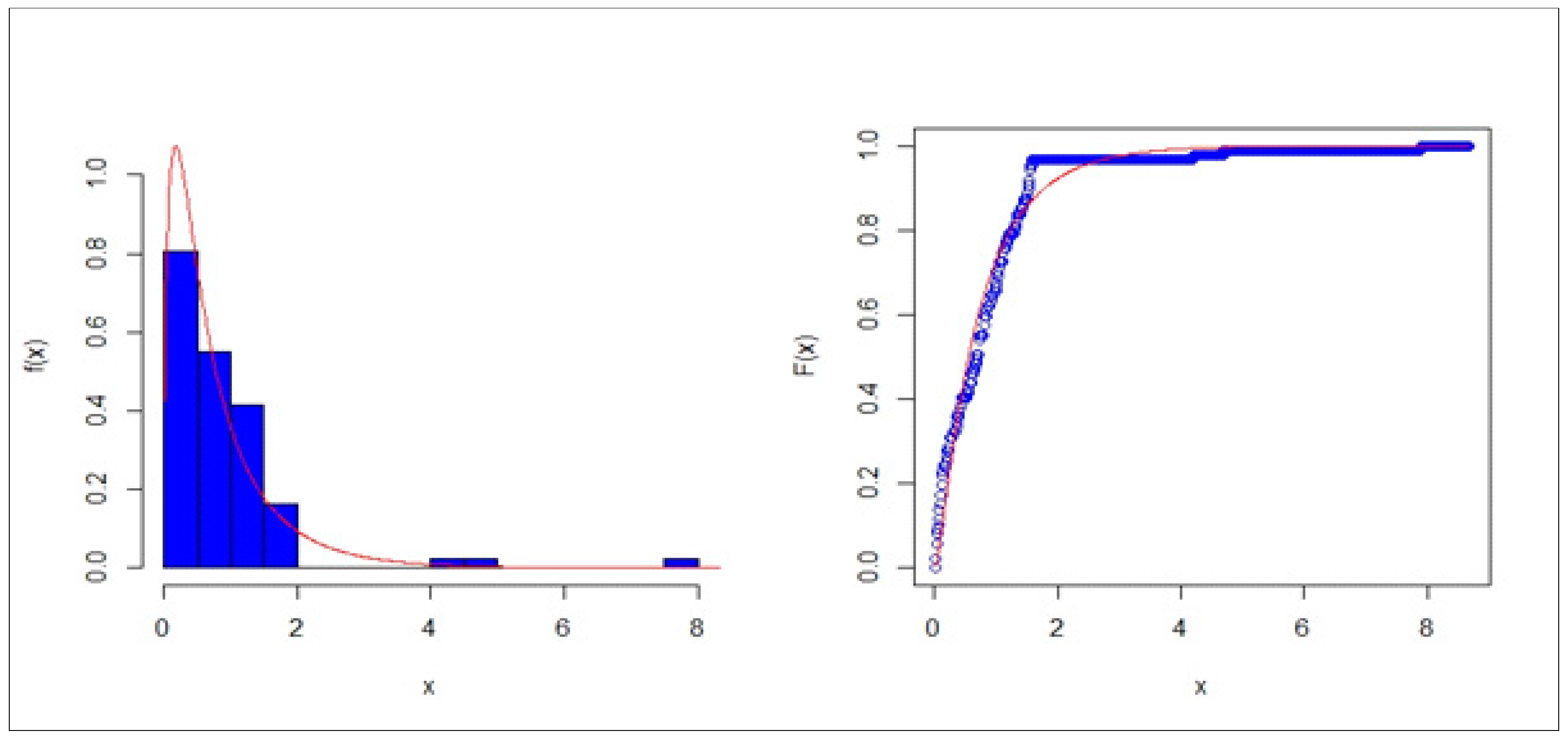 Symmetry 12 01338 g006 Symmetry 12 01338 g006