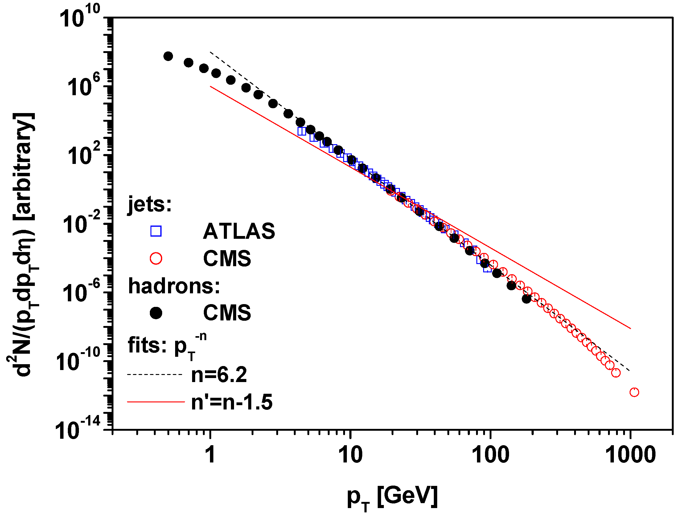 Symmetry 12 01339 g002 Symmetry 12 01339 g002