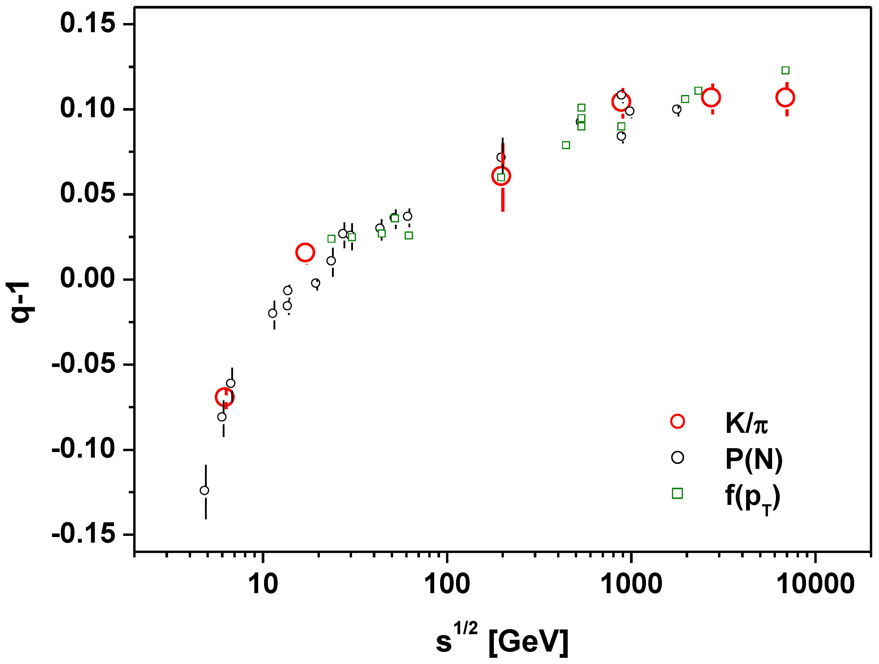 Symmetry 12 01339 g003 Symmetry 12 01339 g003