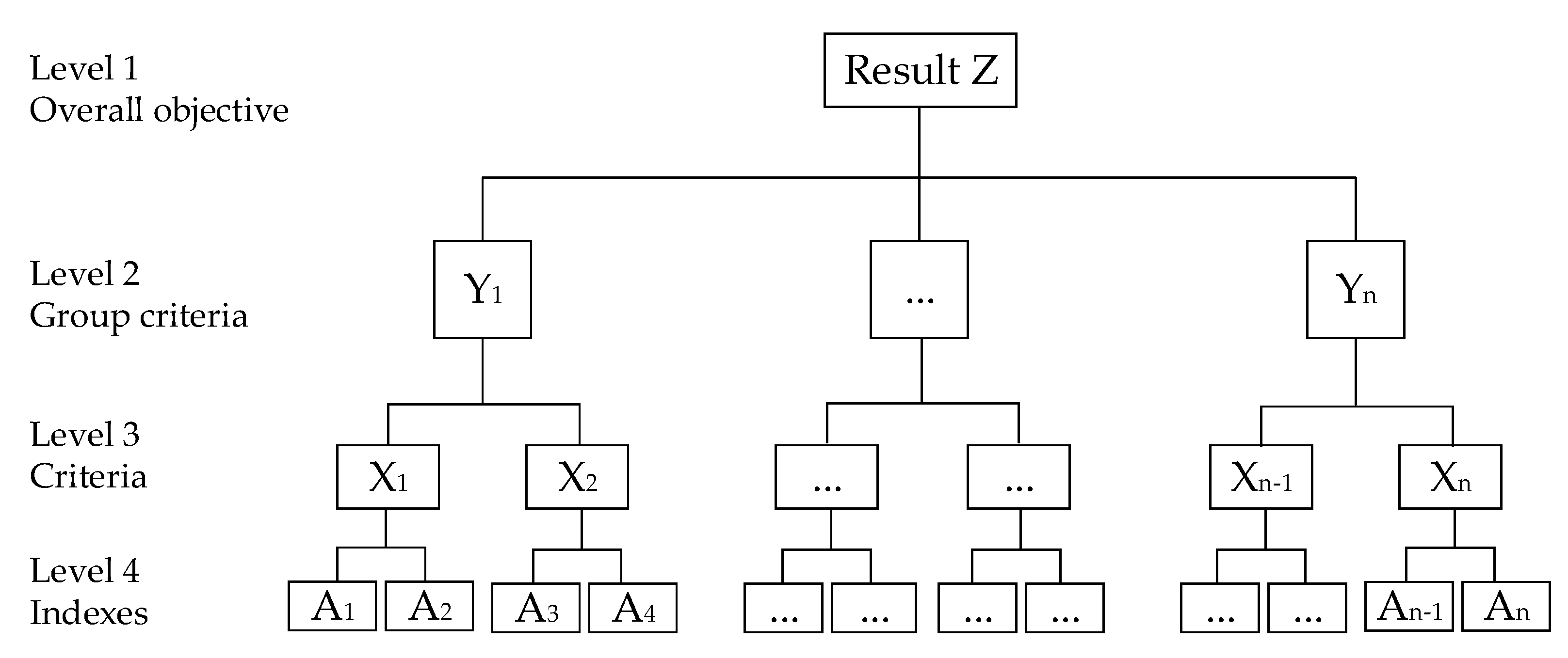 Symmetry 12 01340 g003 Symmetry 12 01340 g003