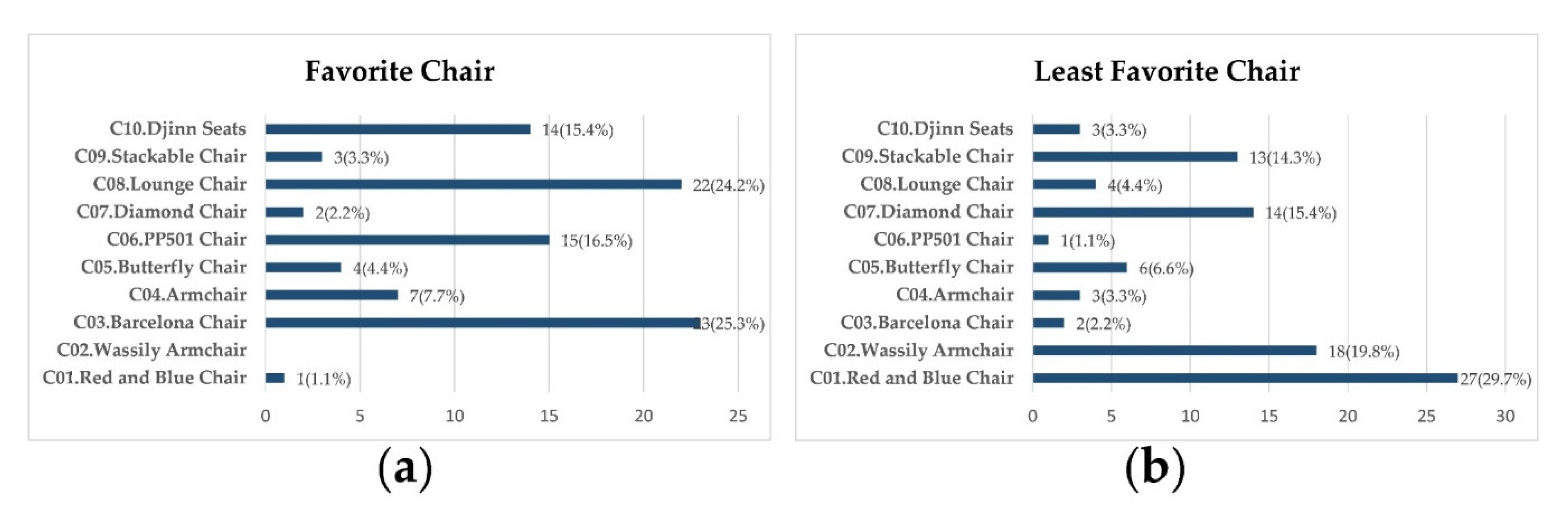 Symmetry 12 01340 g008 Symmetry 12 01340 g008
