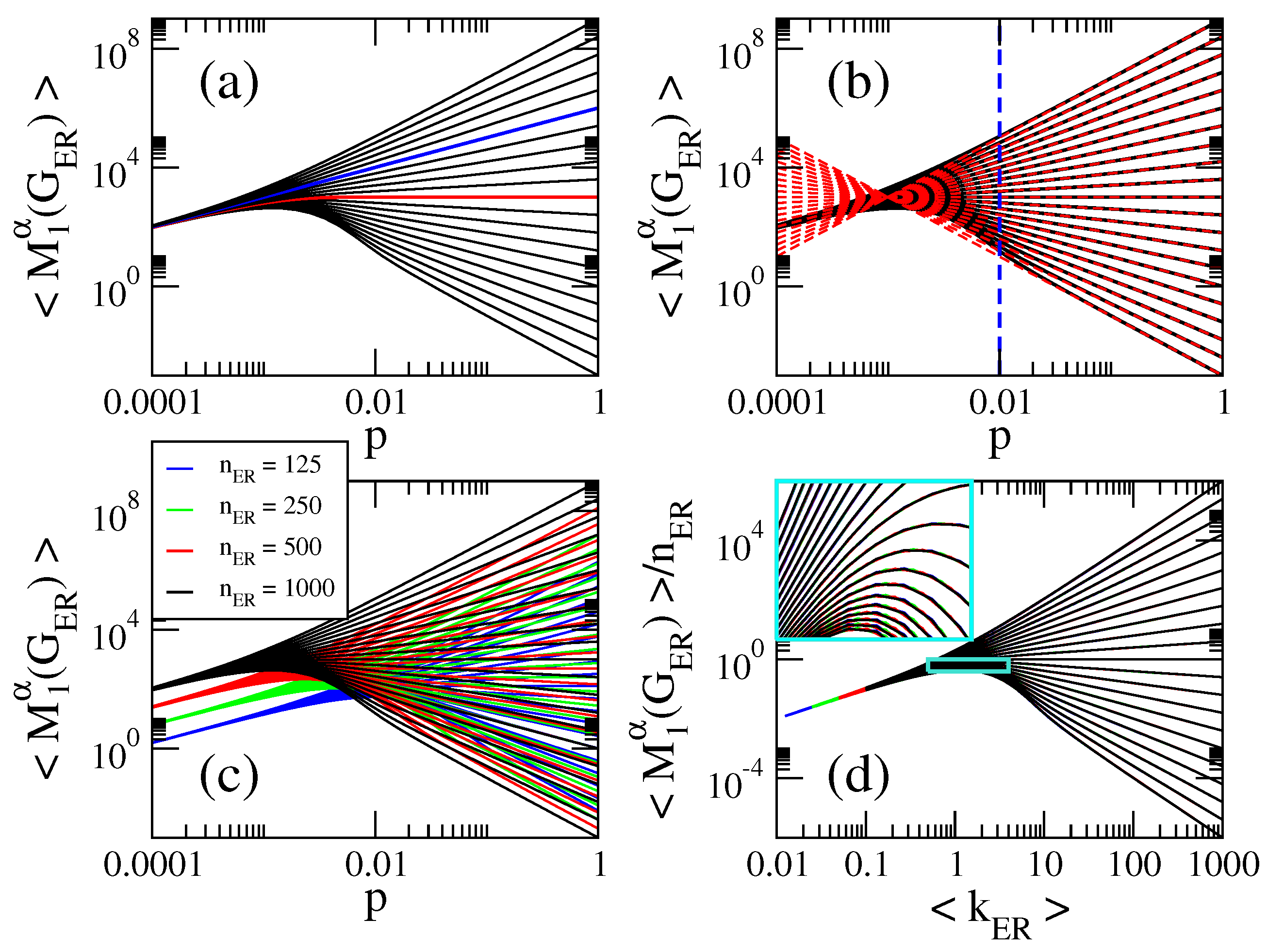 Symmetry 12 01341 g001 Symmetry 12 01341 g001