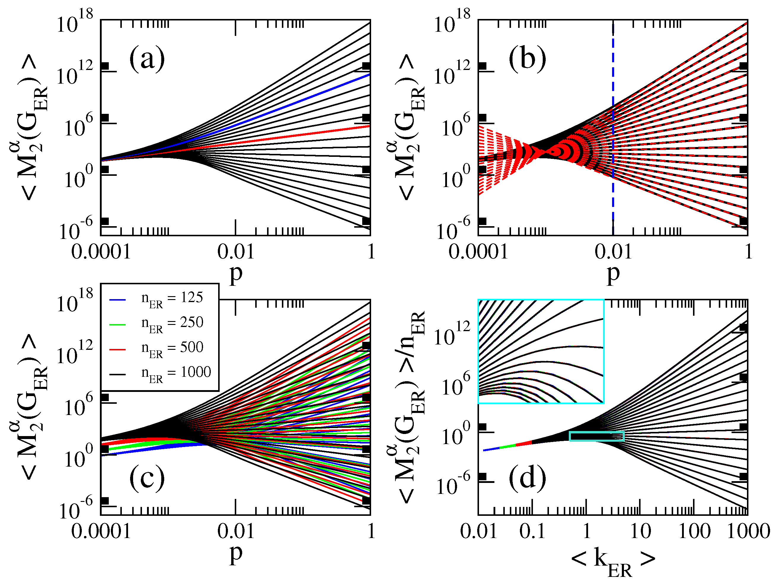Symmetry 12 01341 g002 Symmetry 12 01341 g002