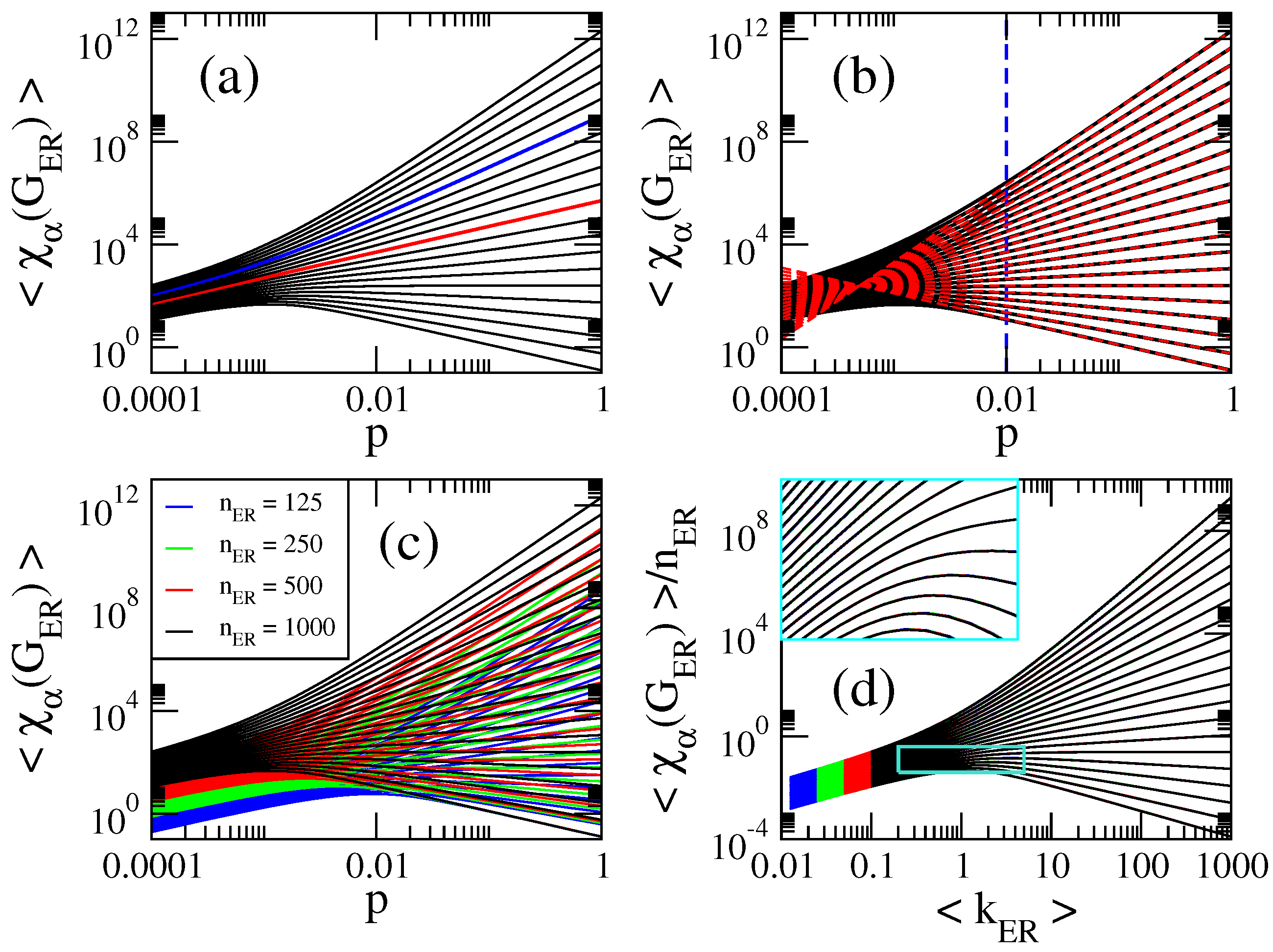 Symmetry 12 01341 g003 Symmetry 12 01341 g003