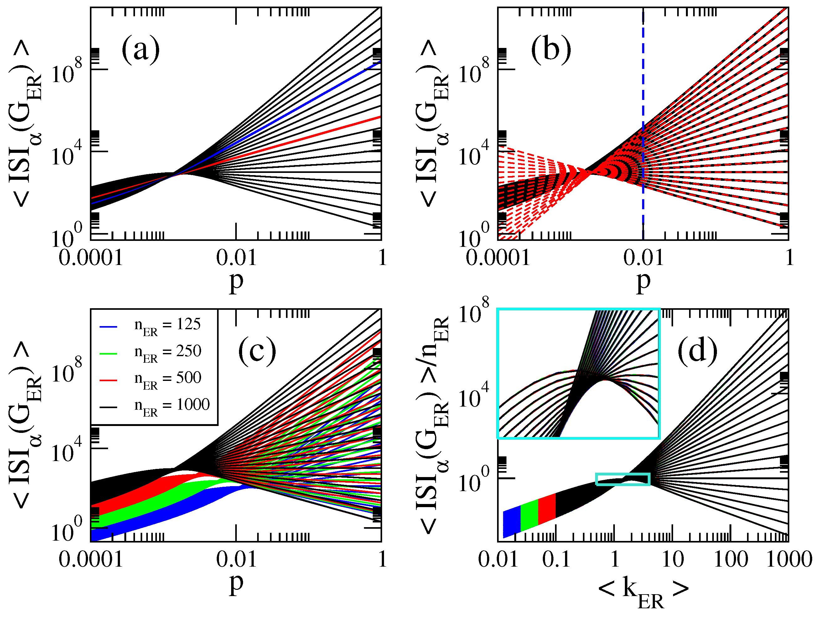 Symmetry 12 01341 g004 Symmetry 12 01341 g004