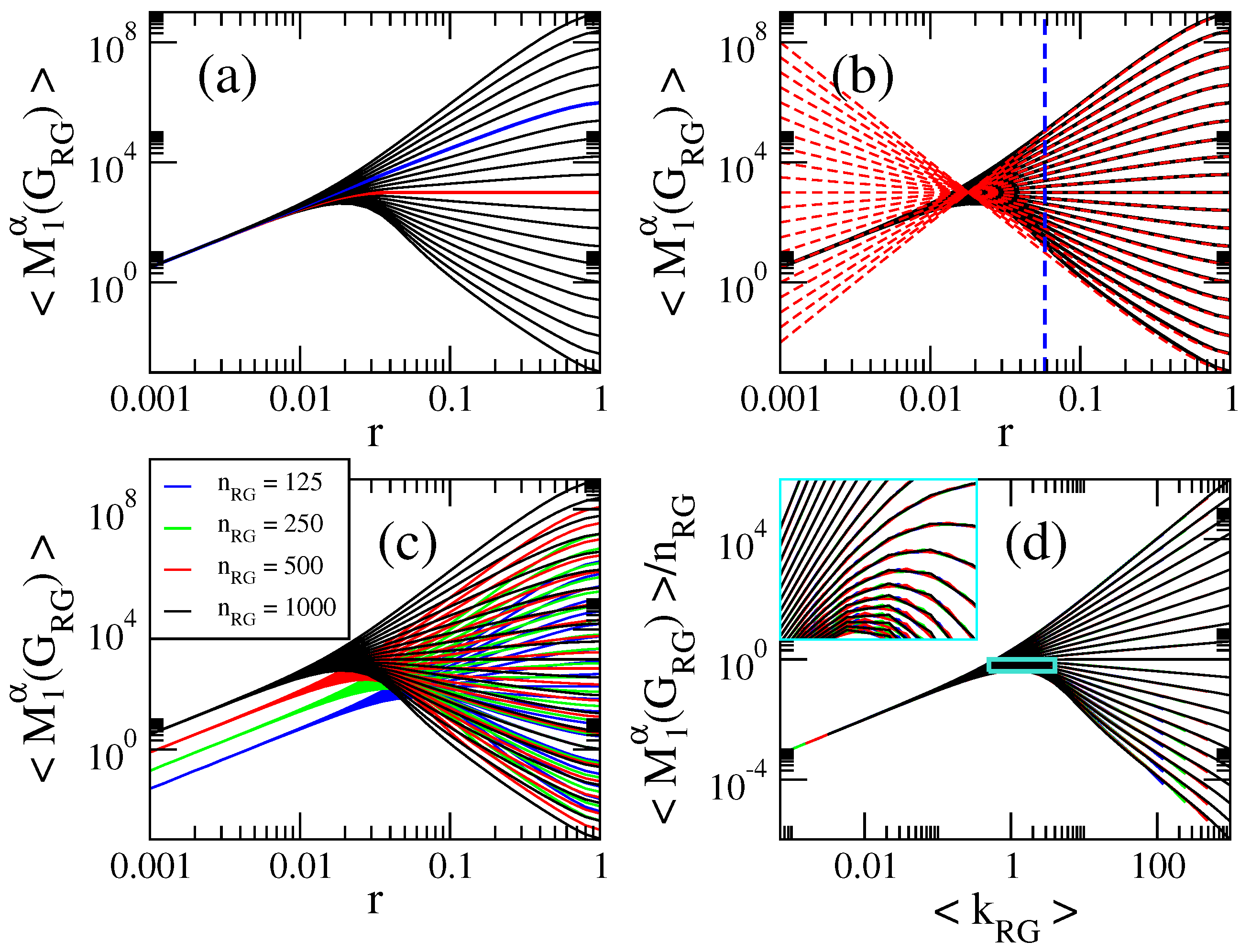 Symmetry 12 01341 g007 Symmetry 12 01341 g007