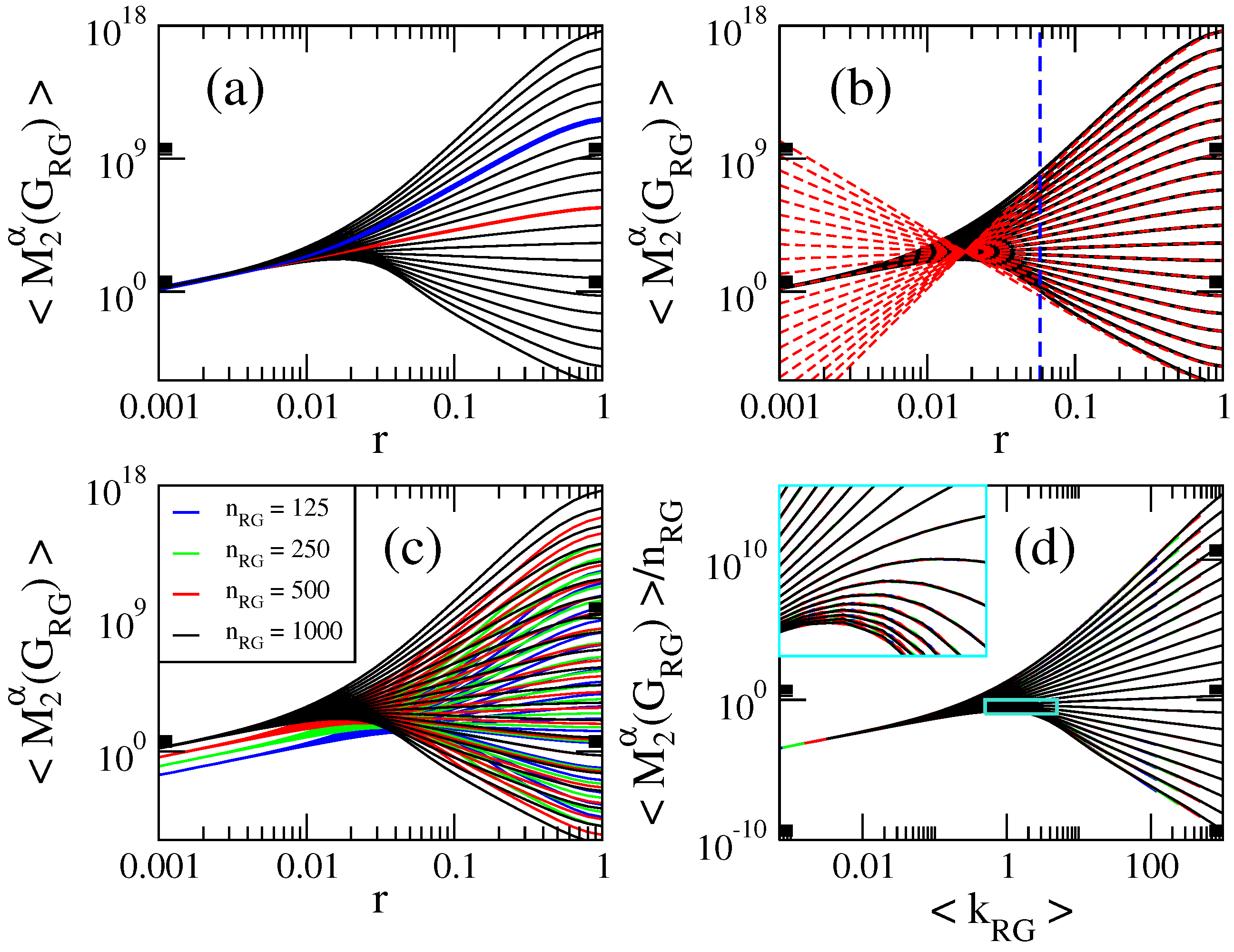 Symmetry 12 01341 g008 Symmetry 12 01341 g008