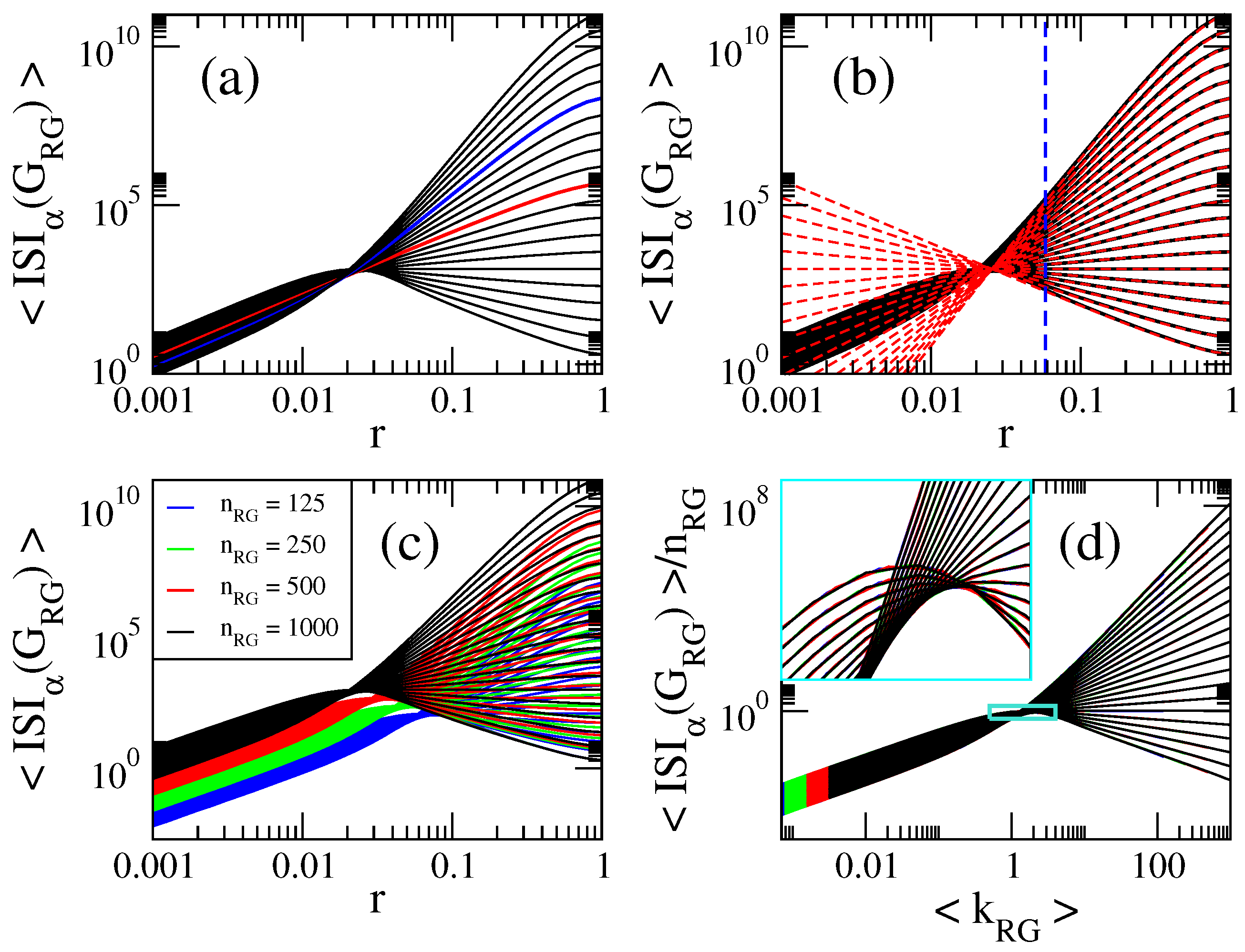 Symmetry 12 01341 g010 Symmetry 12 01341 g010