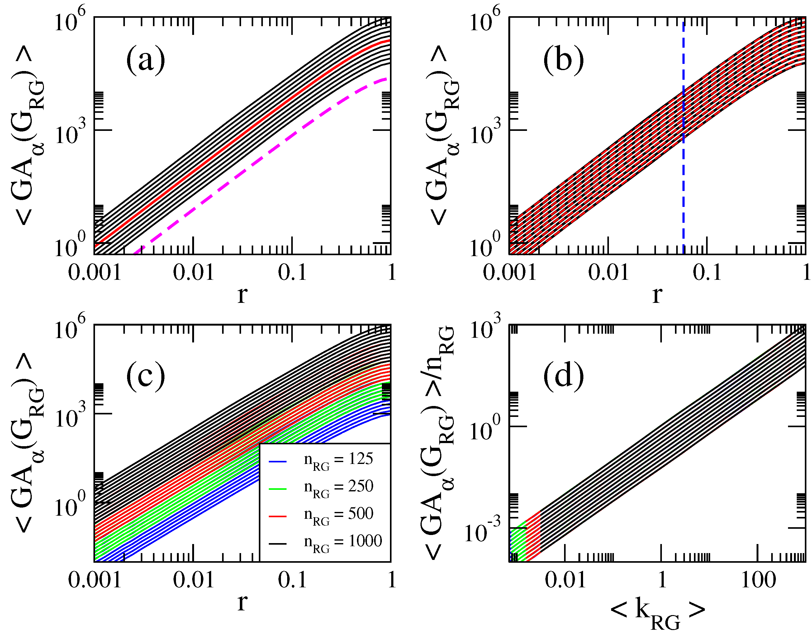 Symmetry 12 01341 g011 Symmetry 12 01341 g011