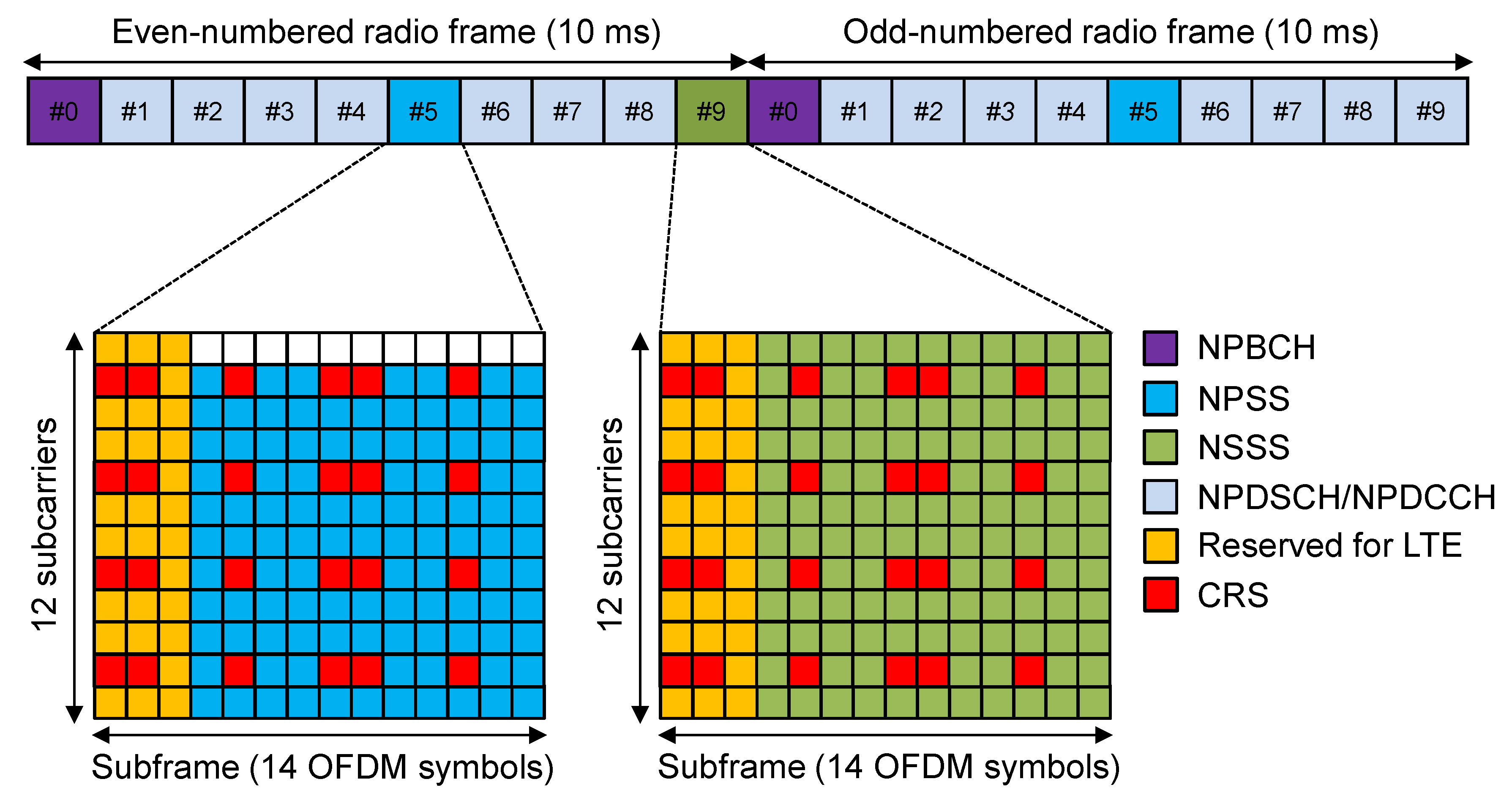 Symmetry 12 01342 g001 Symmetry 12 01342 g001