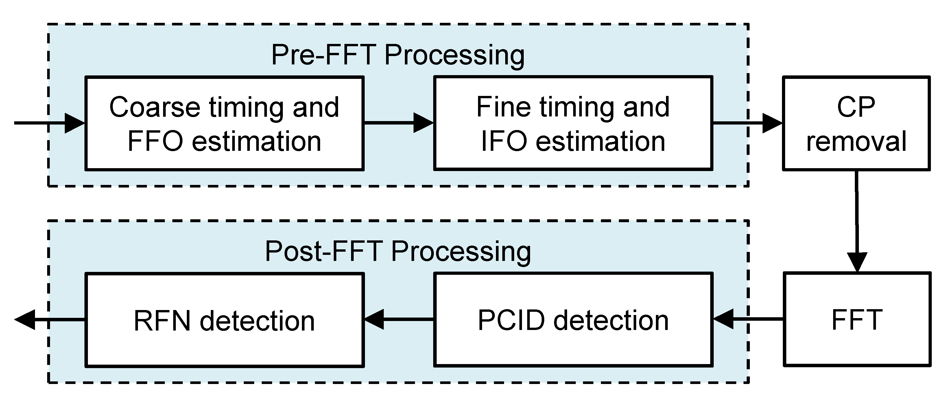 Symmetry 12 01342 g002 Symmetry 12 01342 g002