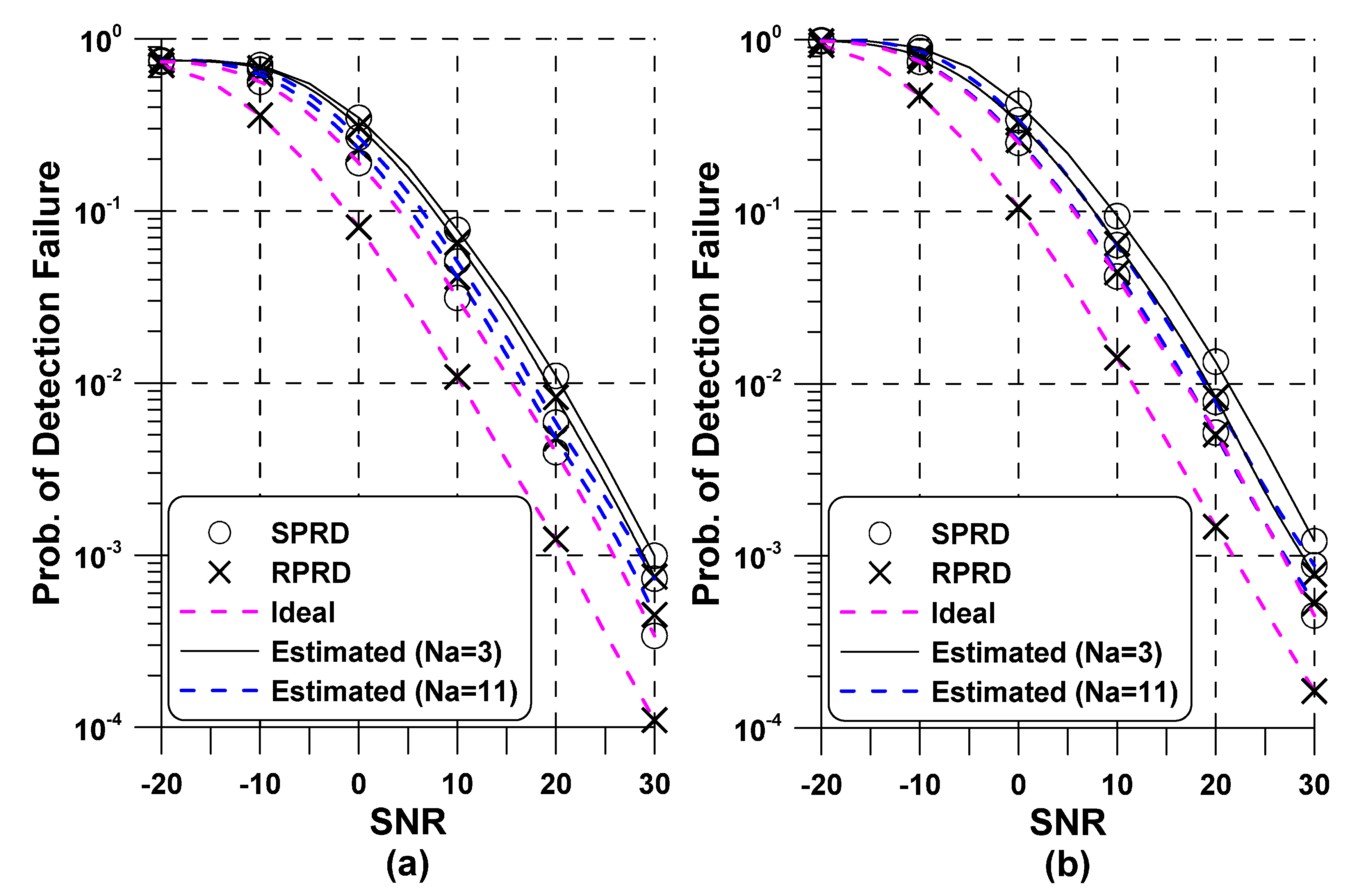 Symmetry 12 01342 g004 Symmetry 12 01342 g004
