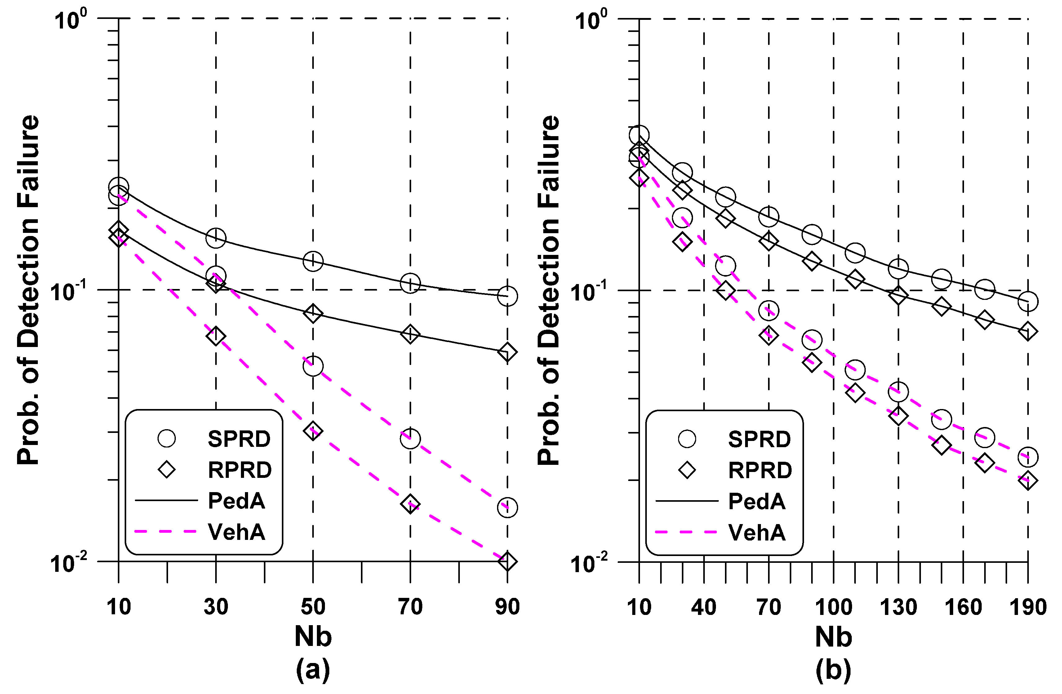 Symmetry 12 01342 g007 Symmetry 12 01342 g007