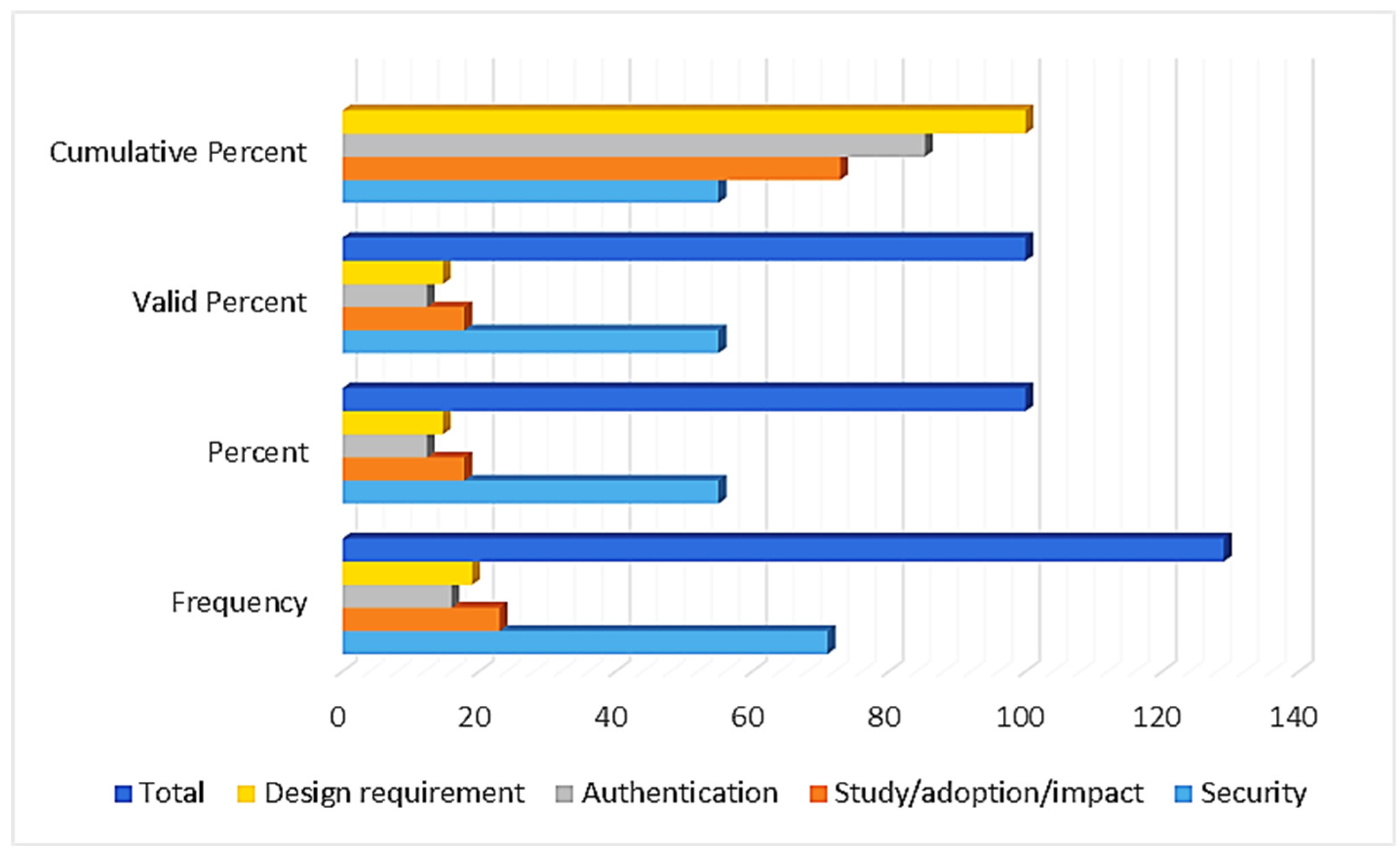 Symmetry 12 01344 g003 Symmetry 12 01344 g003