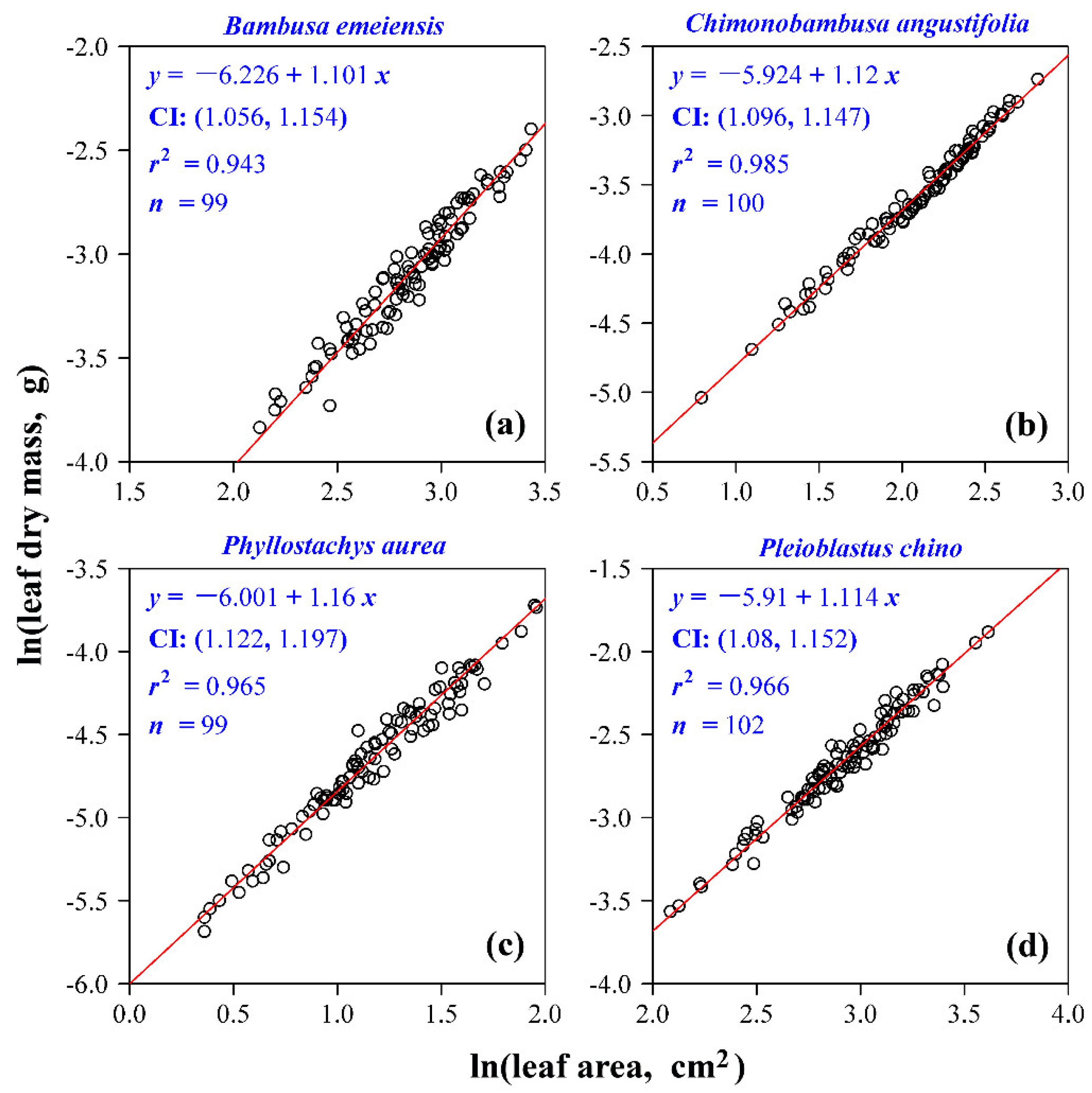 Symmetry 12 01345 g003