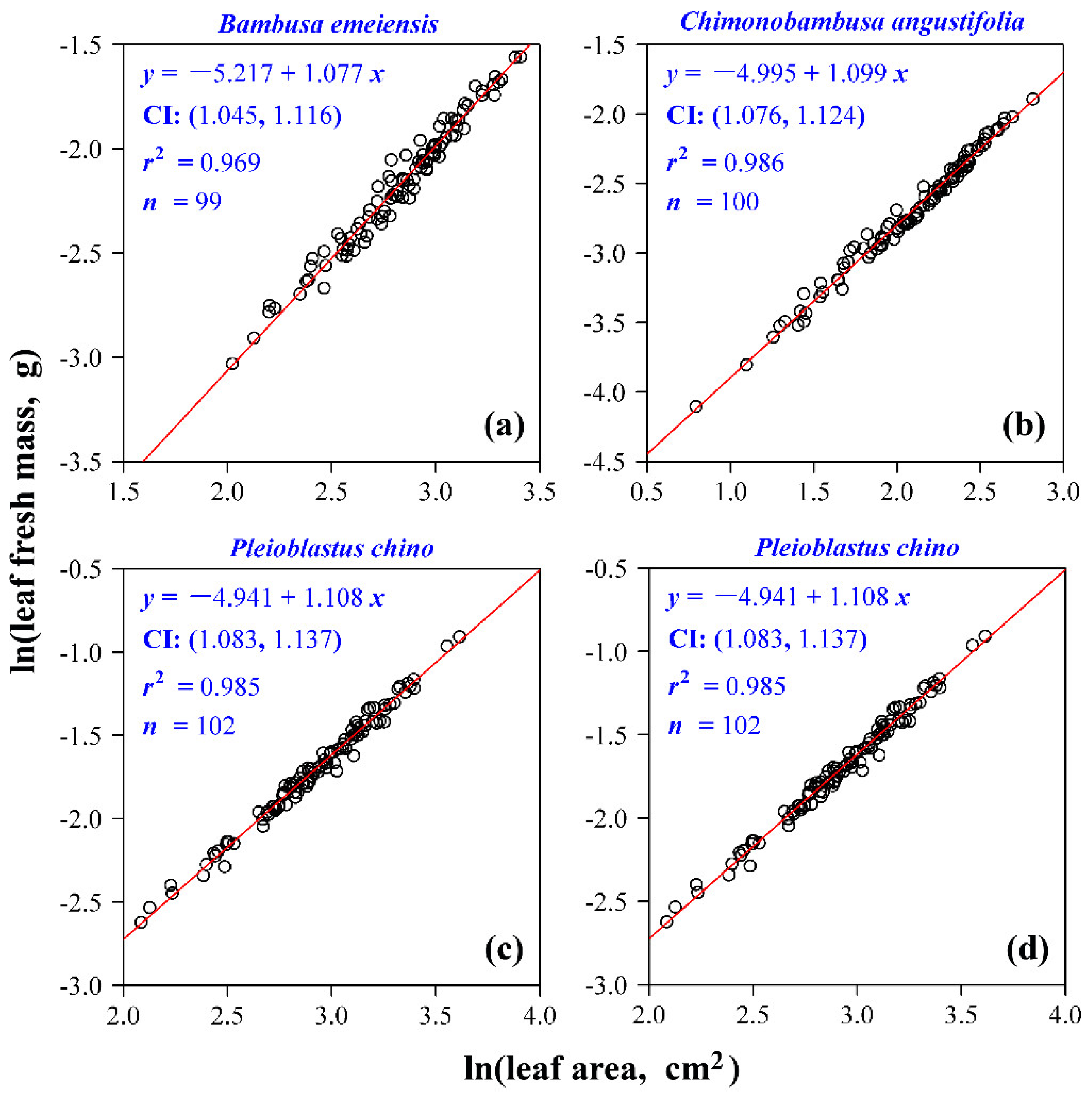 Symmetry 12 01345 g004