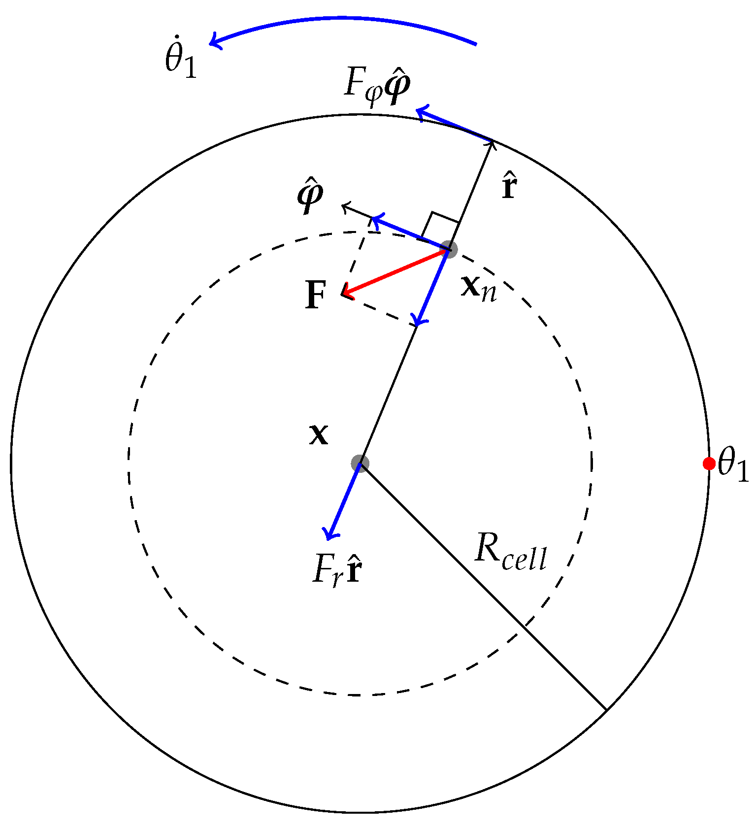 Symmetry 12 01348 g003 Symmetry 12 01348 g003