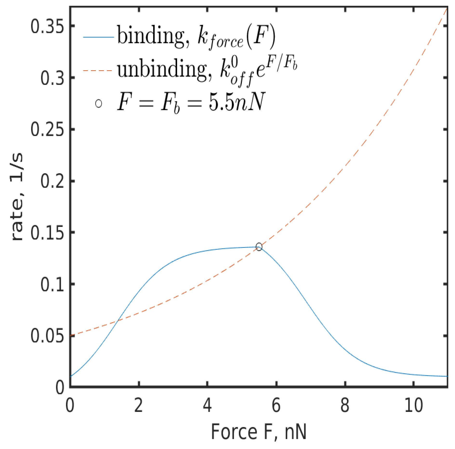 Symmetry 12 01348 g005 Symmetry 12 01348 g005