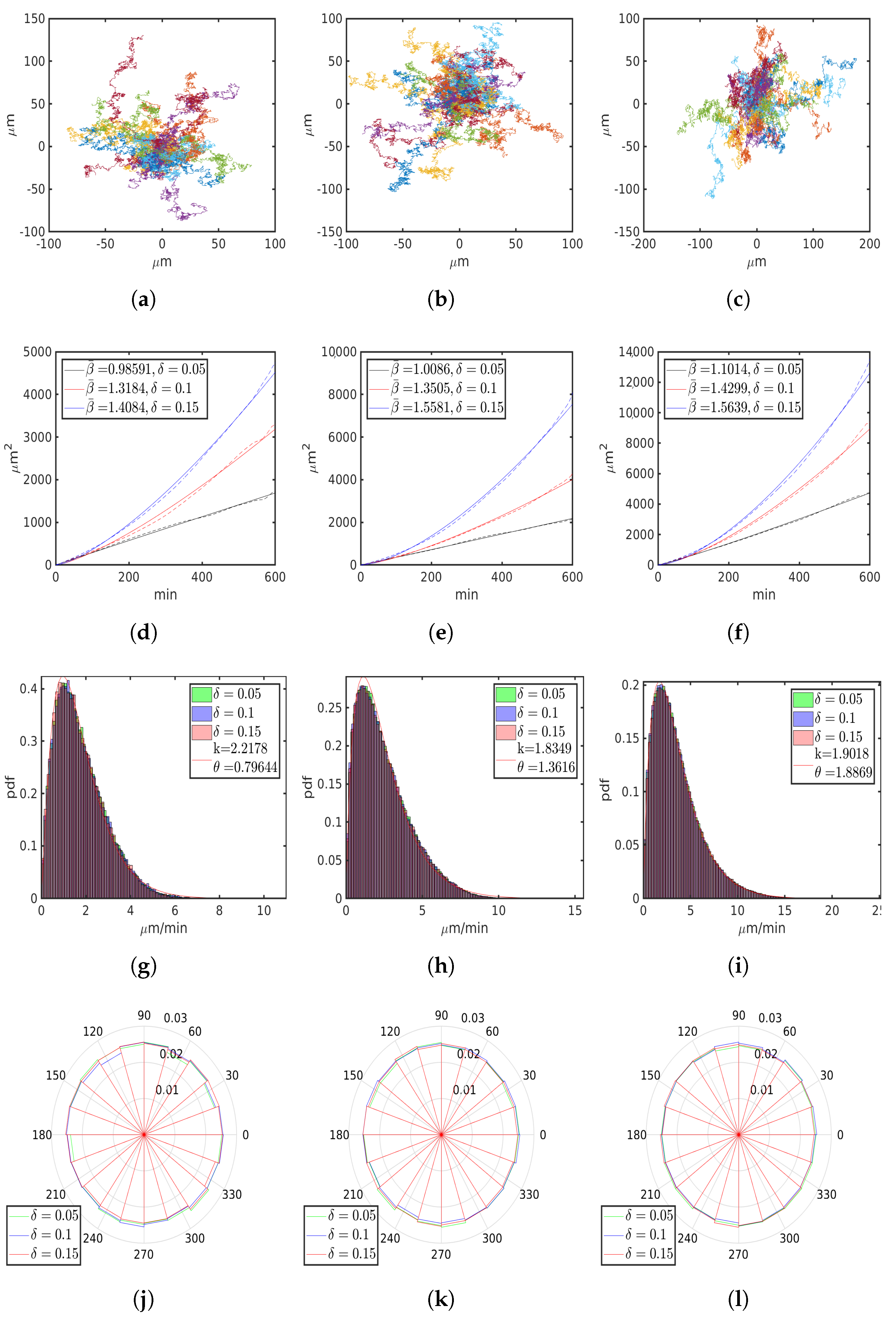 Symmetry 12 01348 g008 Symmetry 12 01348 g008