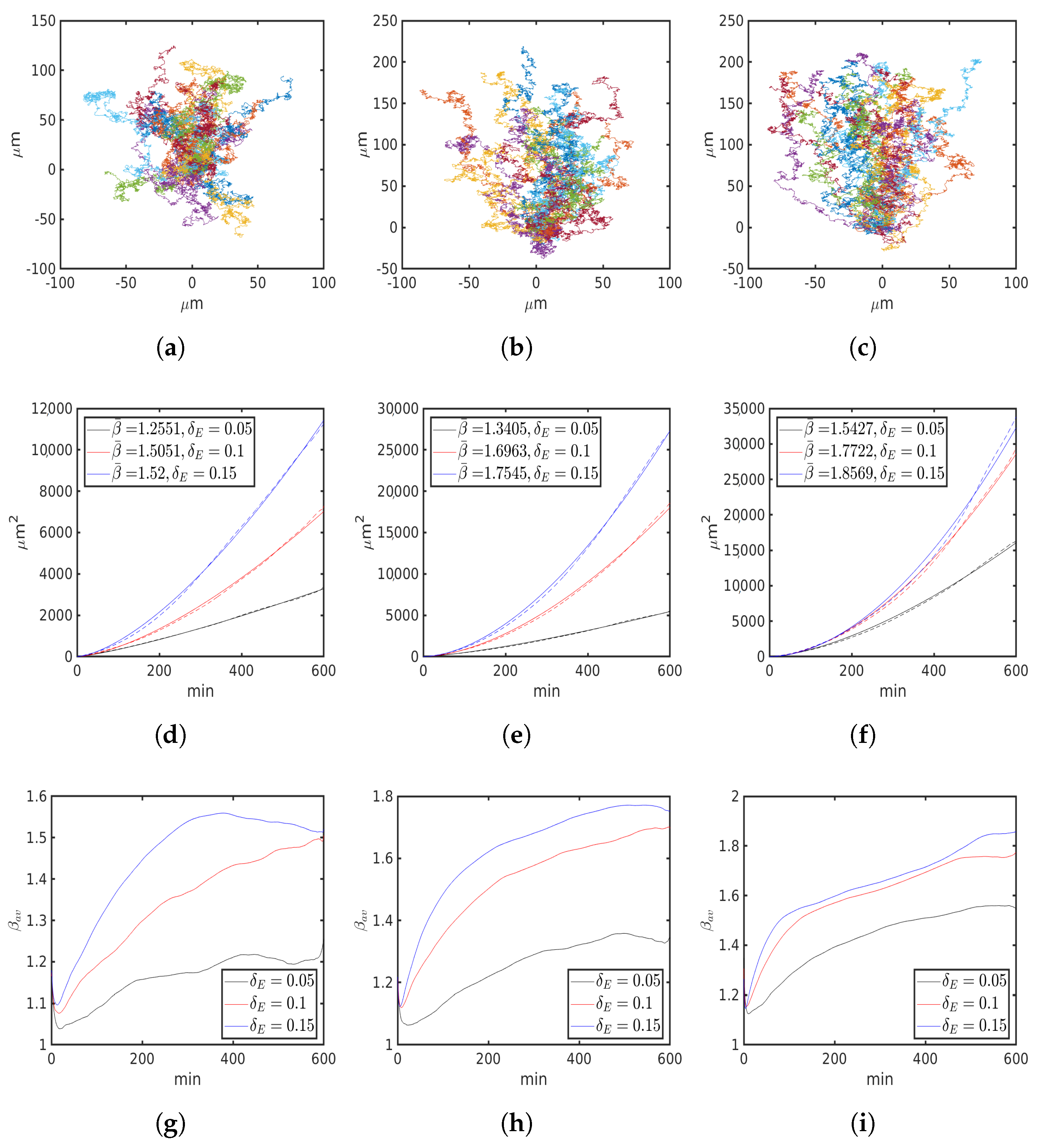 Symmetry 12 01348 g010 Symmetry 12 01348 g010