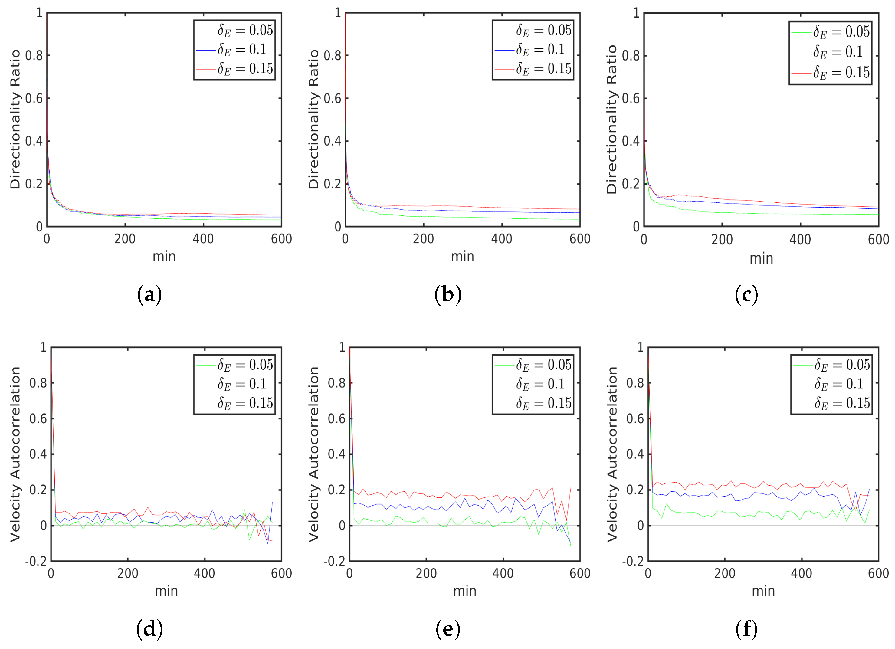 Symmetry 12 01348 g012 Symmetry 12 01348 g012
