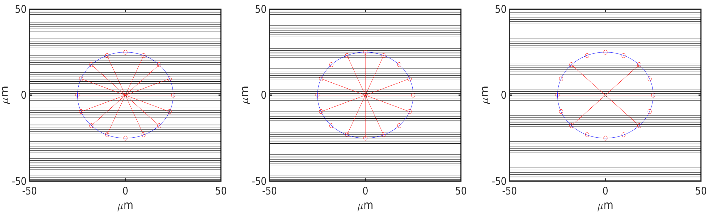 Symmetry 12 01348 g015 Symmetry 12 01348 g015