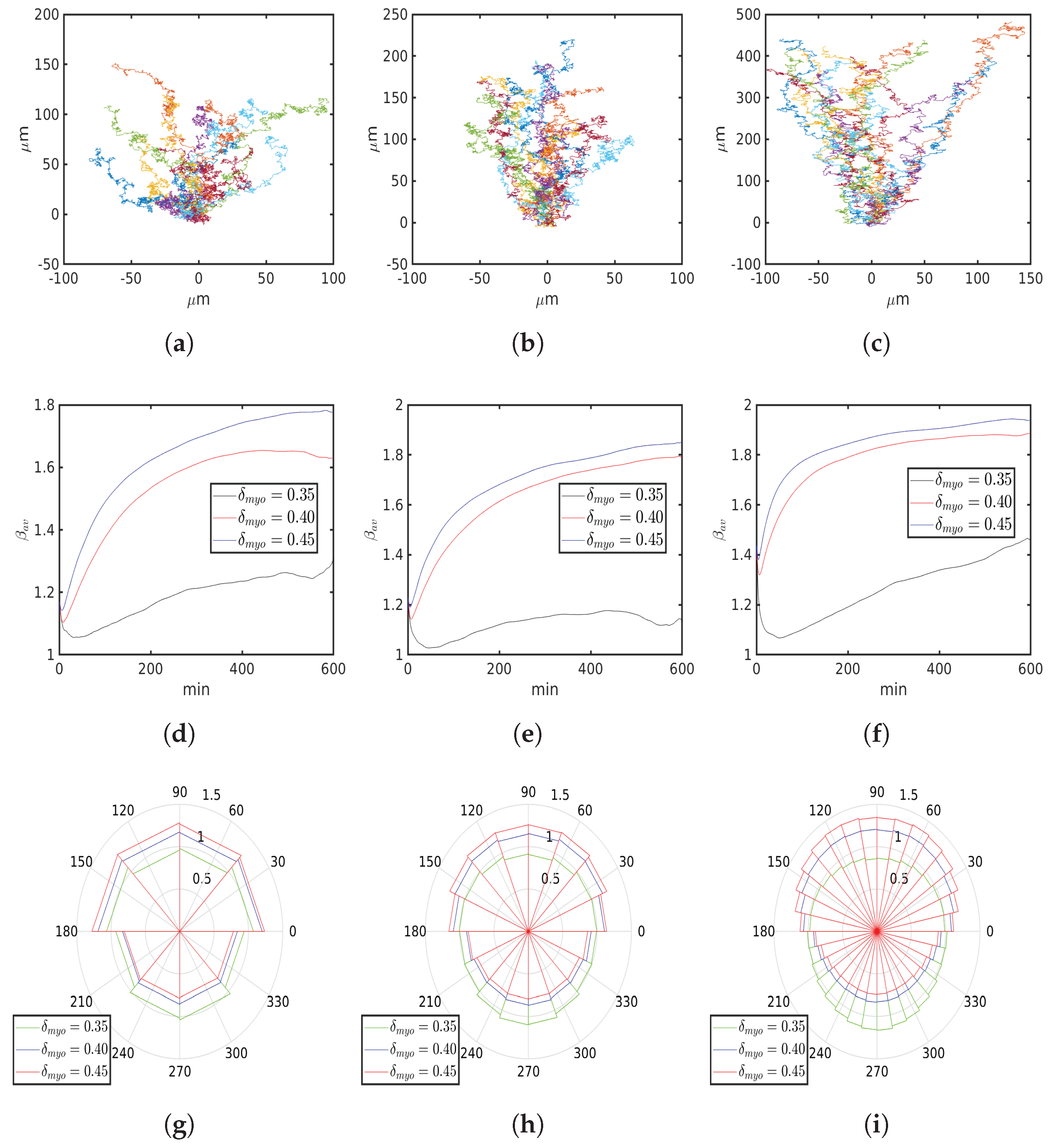 Symmetry 12 01348 g019 Symmetry 12 01348 g019