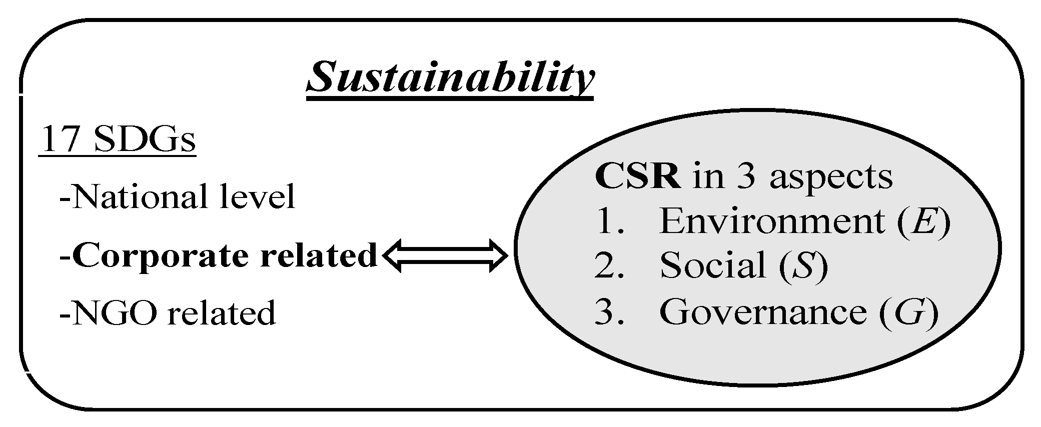 Symmetry 12 01349 g001