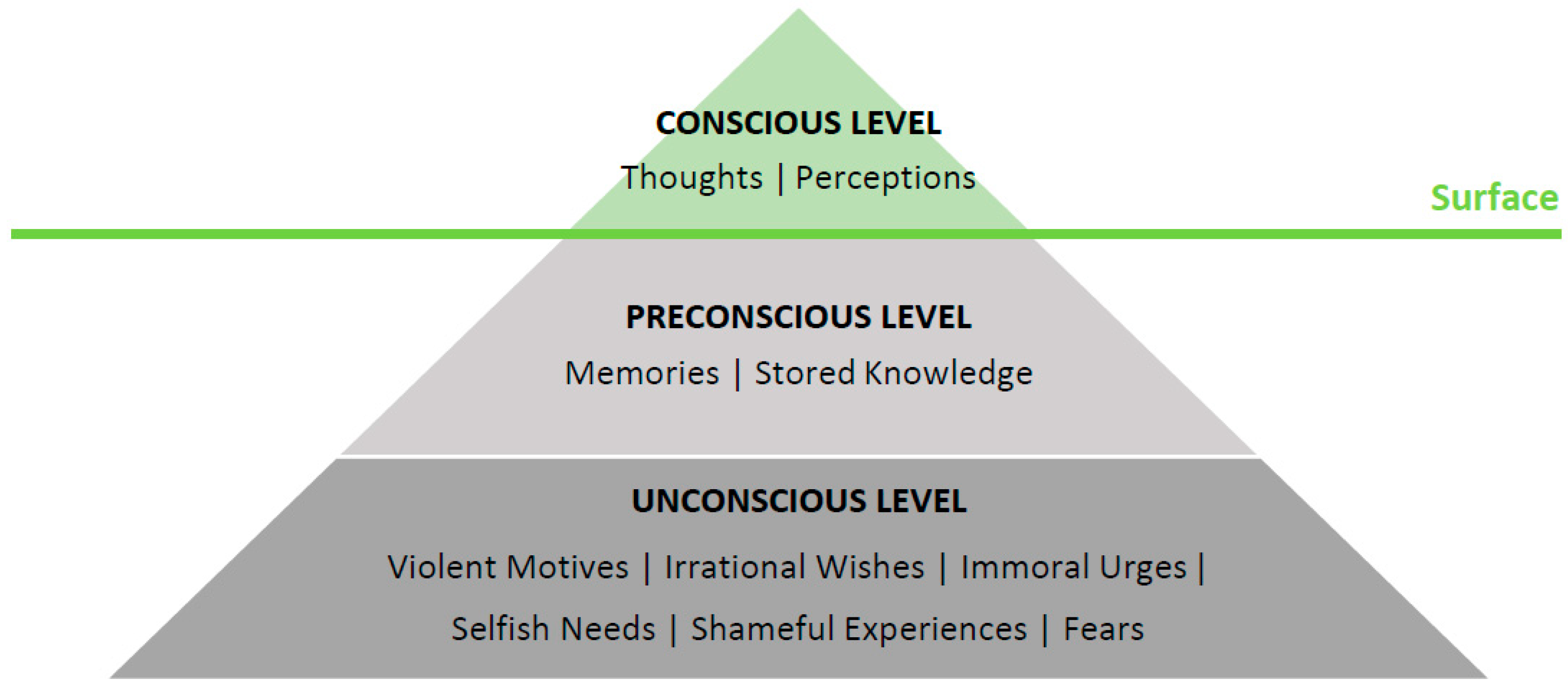 Symmetry 12 01350 g001 Symmetry 12 01350 g001