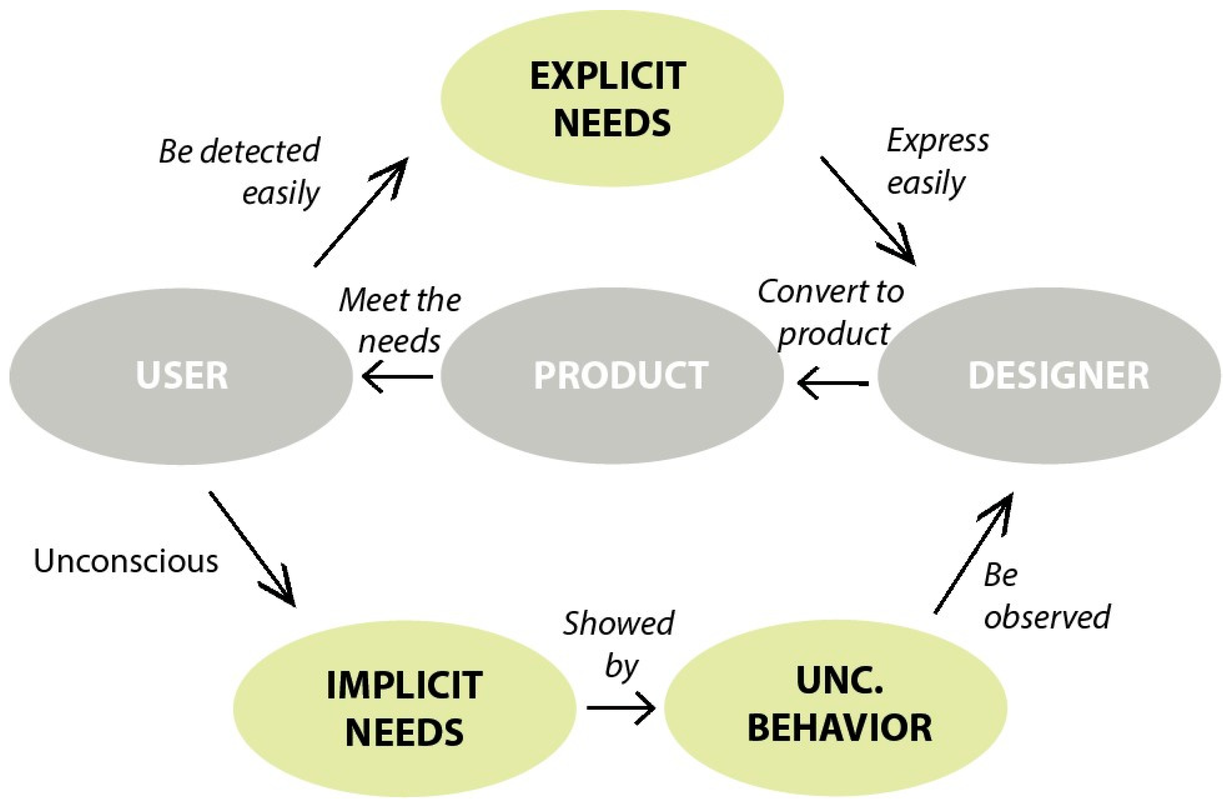 Symmetry 12 01350 g002 Symmetry 12 01350 g002