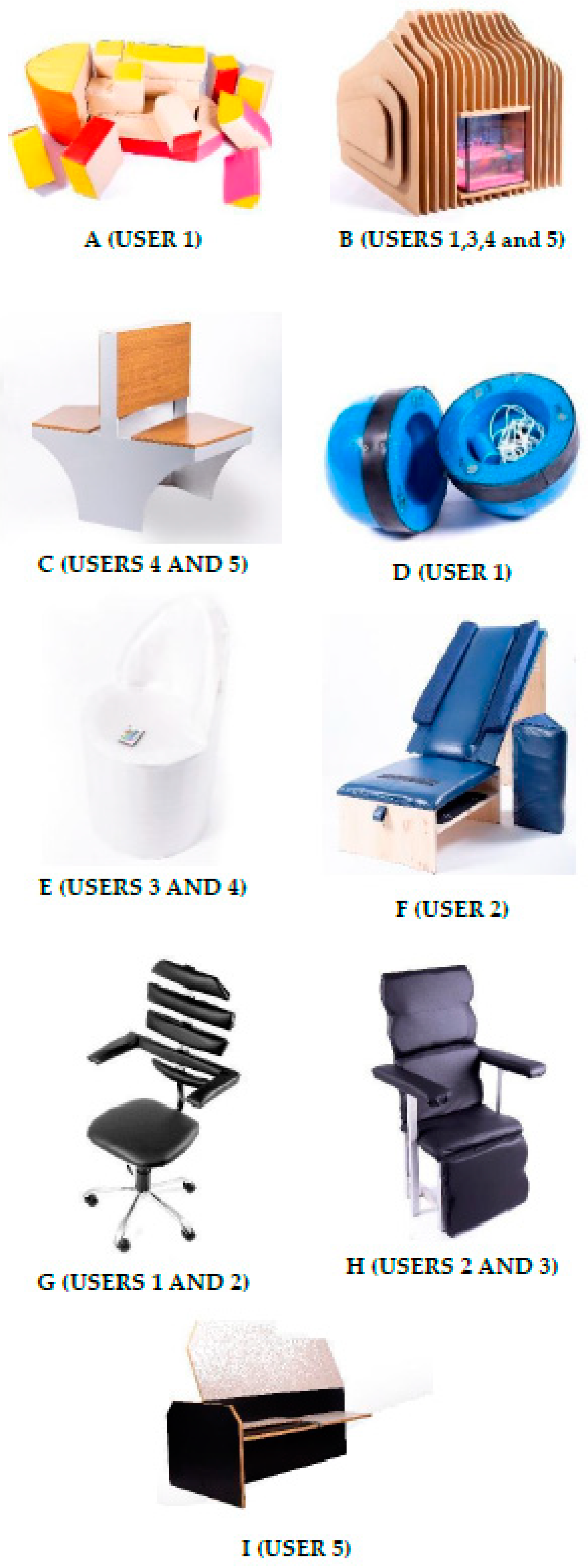 Symmetry 12 01350 g003 Symmetry 12 01350 g003