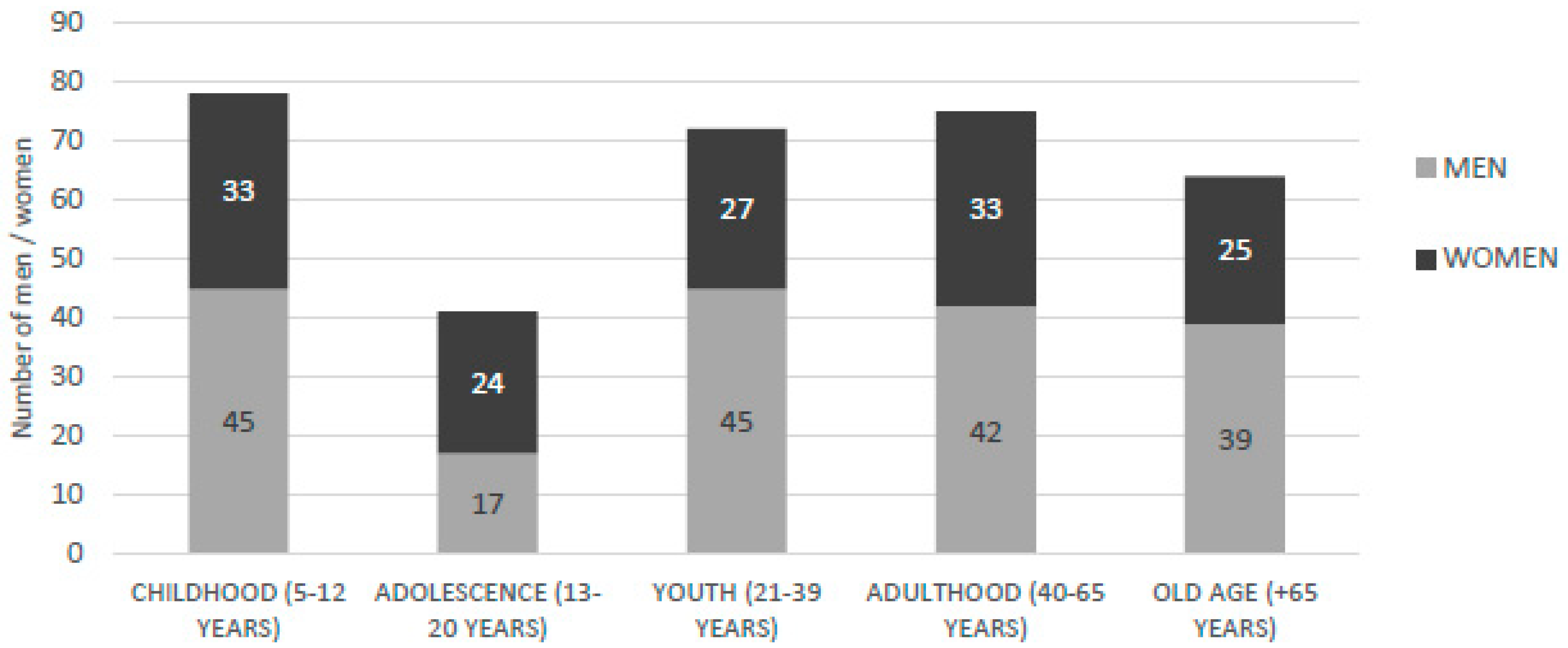 Symmetry 12 01350 g004 Symmetry 12 01350 g004