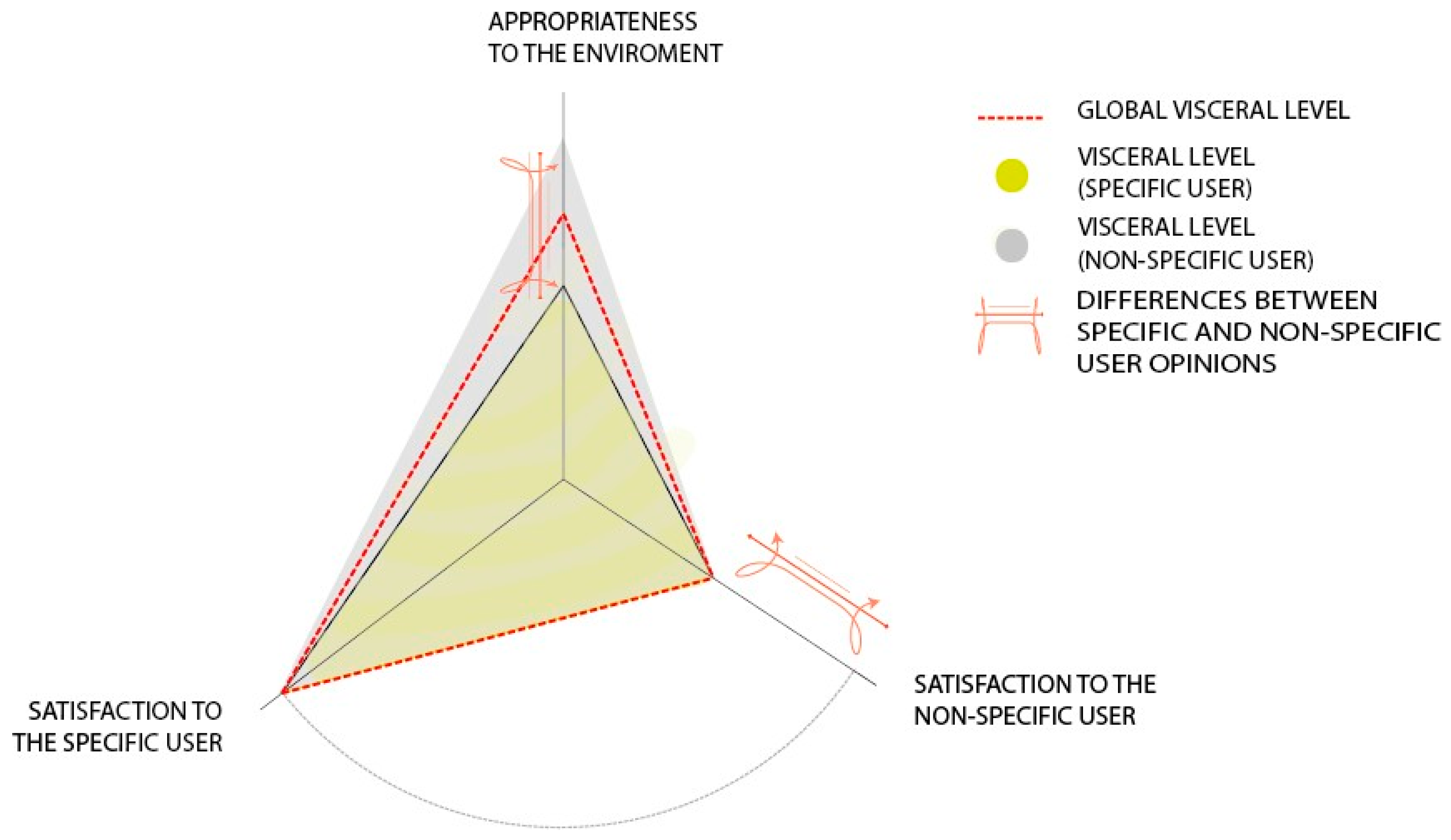 Symmetry 12 01350 g006 Symmetry 12 01350 g006