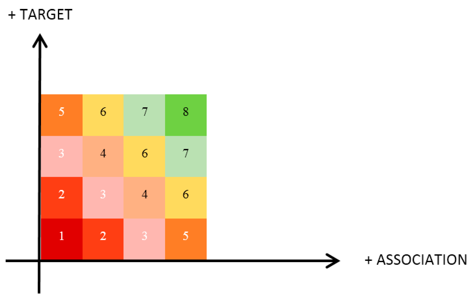 Symmetry 12 01350 g007 Symmetry 12 01350 g007