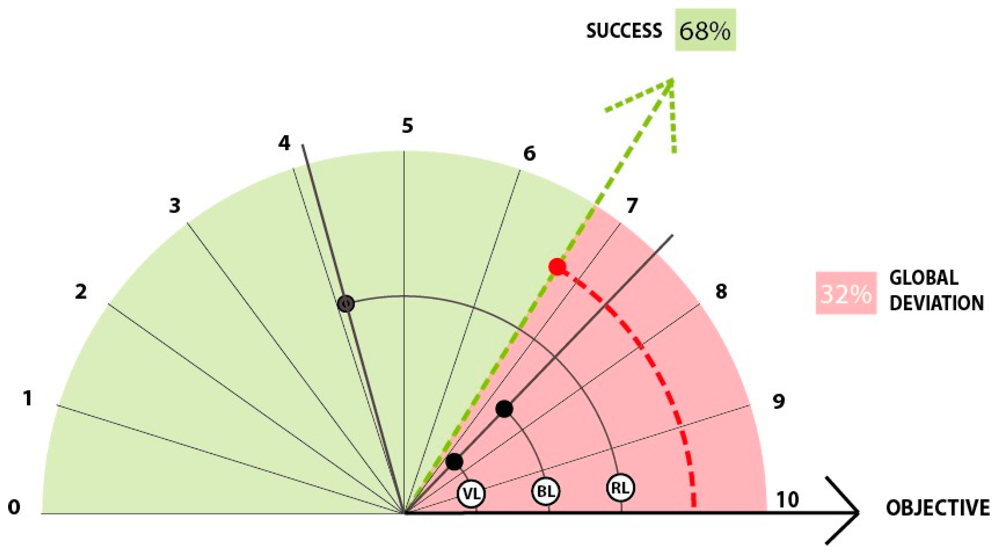 Symmetry 12 01350 g008 Symmetry 12 01350 g008