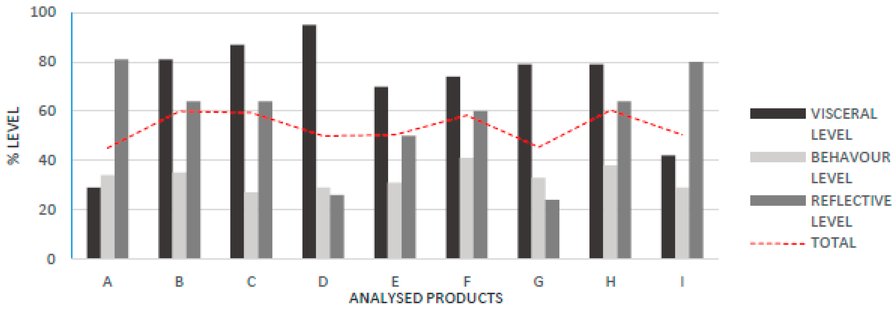 Symmetry 12 01350 g009 Symmetry 12 01350 g009